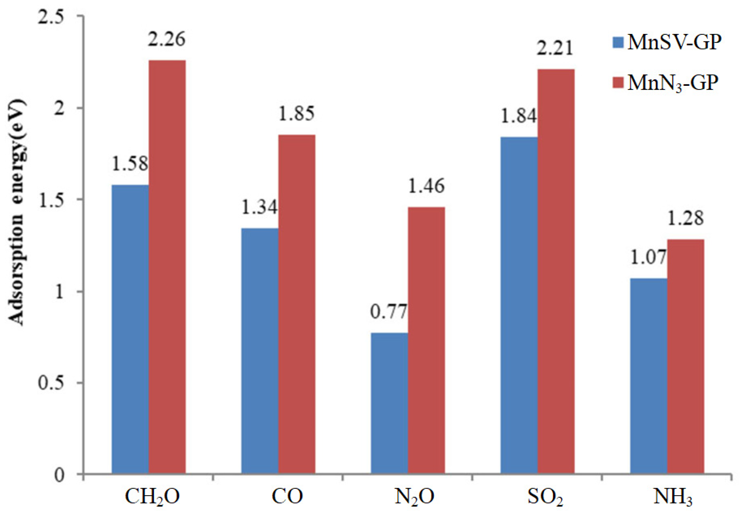 Nanomaterials 14 01353 g002 Nanomaterials 14 01353 g002