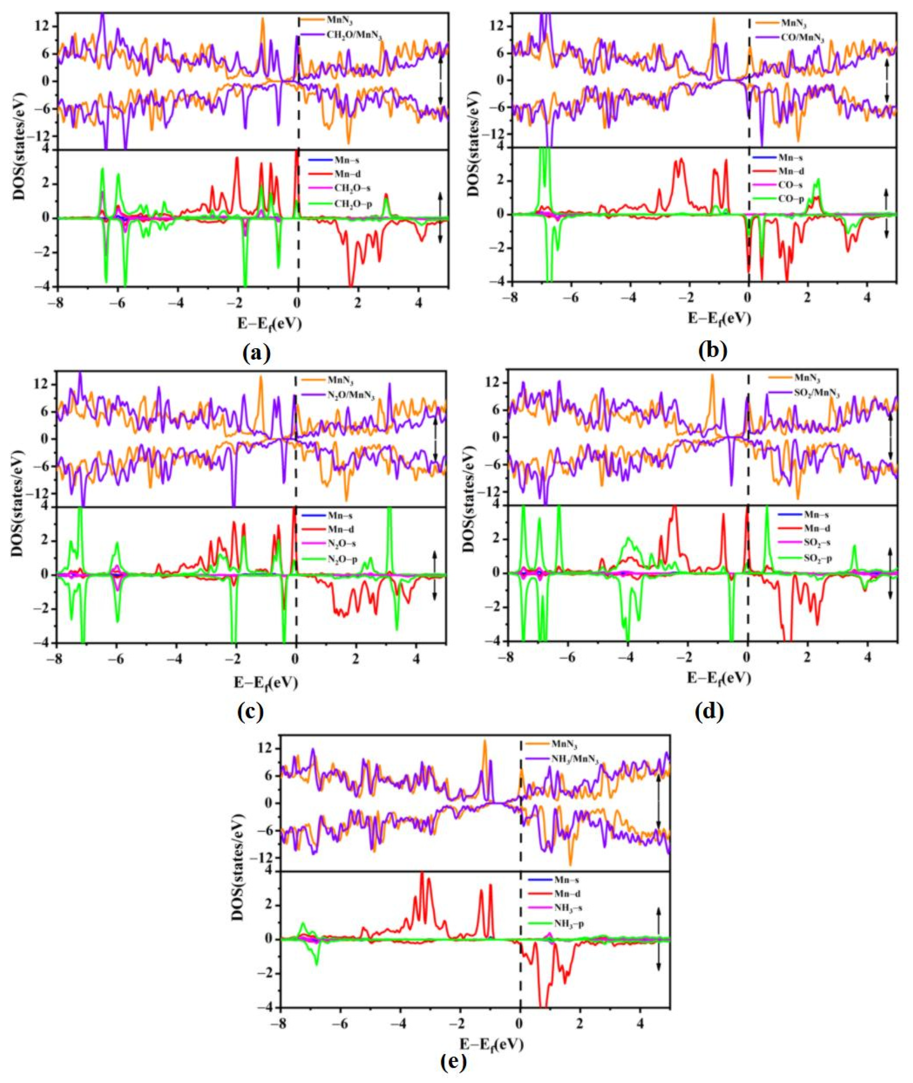 Nanomaterials 14 01353 g004 Nanomaterials 14 01353 g004