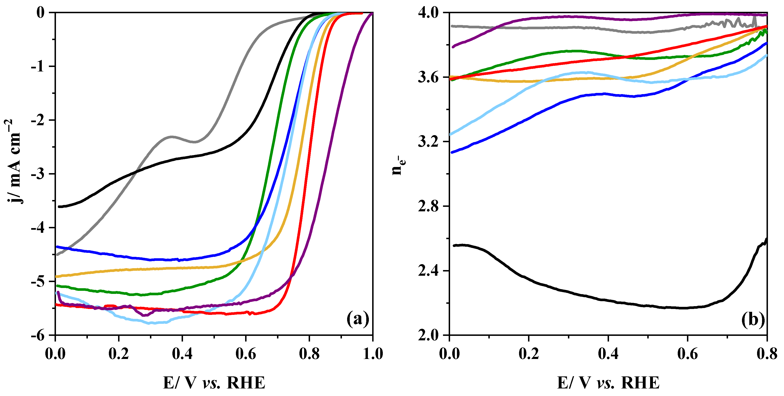 Nanomaterials 14 01362 g007