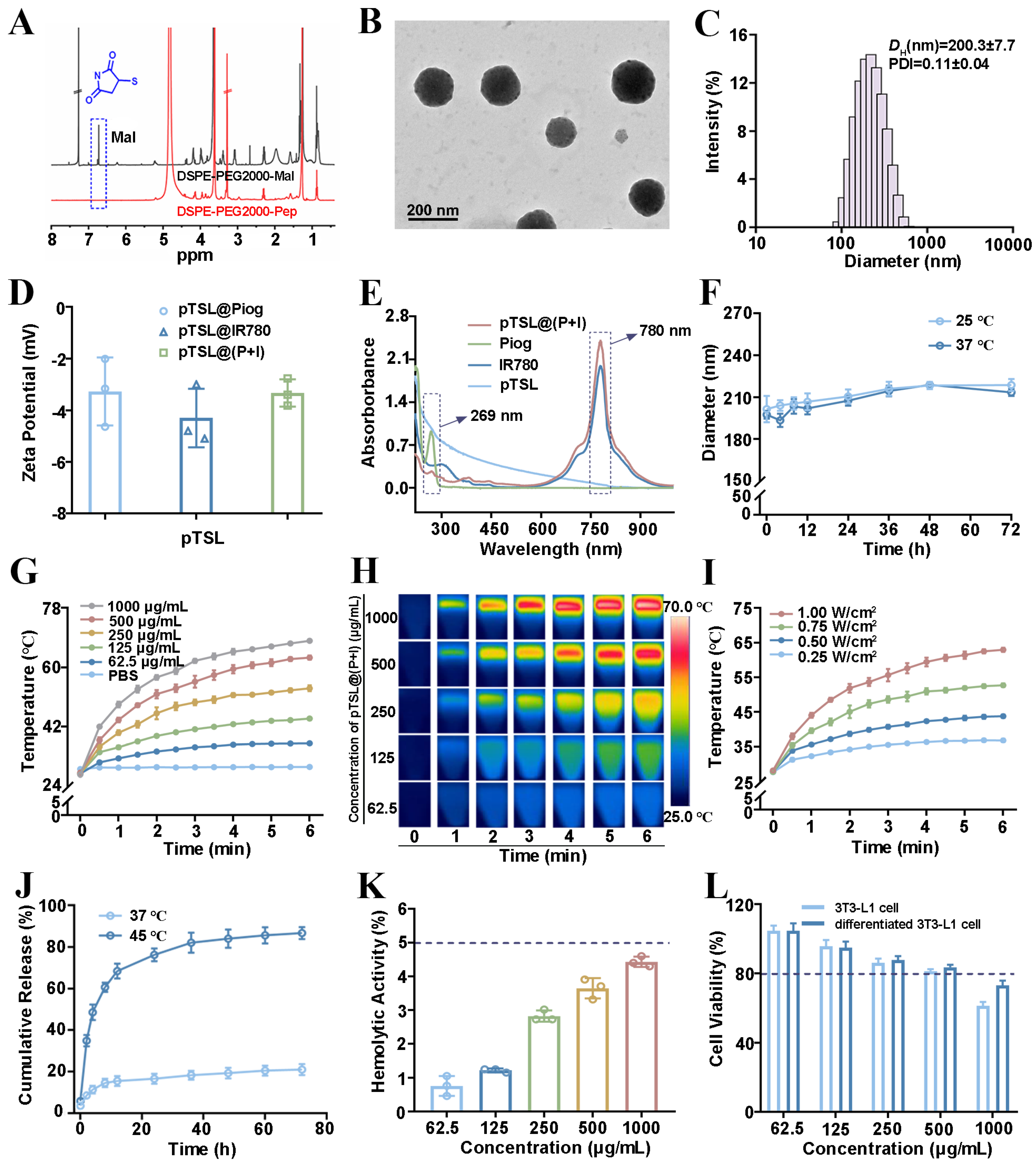 Nanomaterials 14 01363 g001 Nanomaterials 14 01363 g001