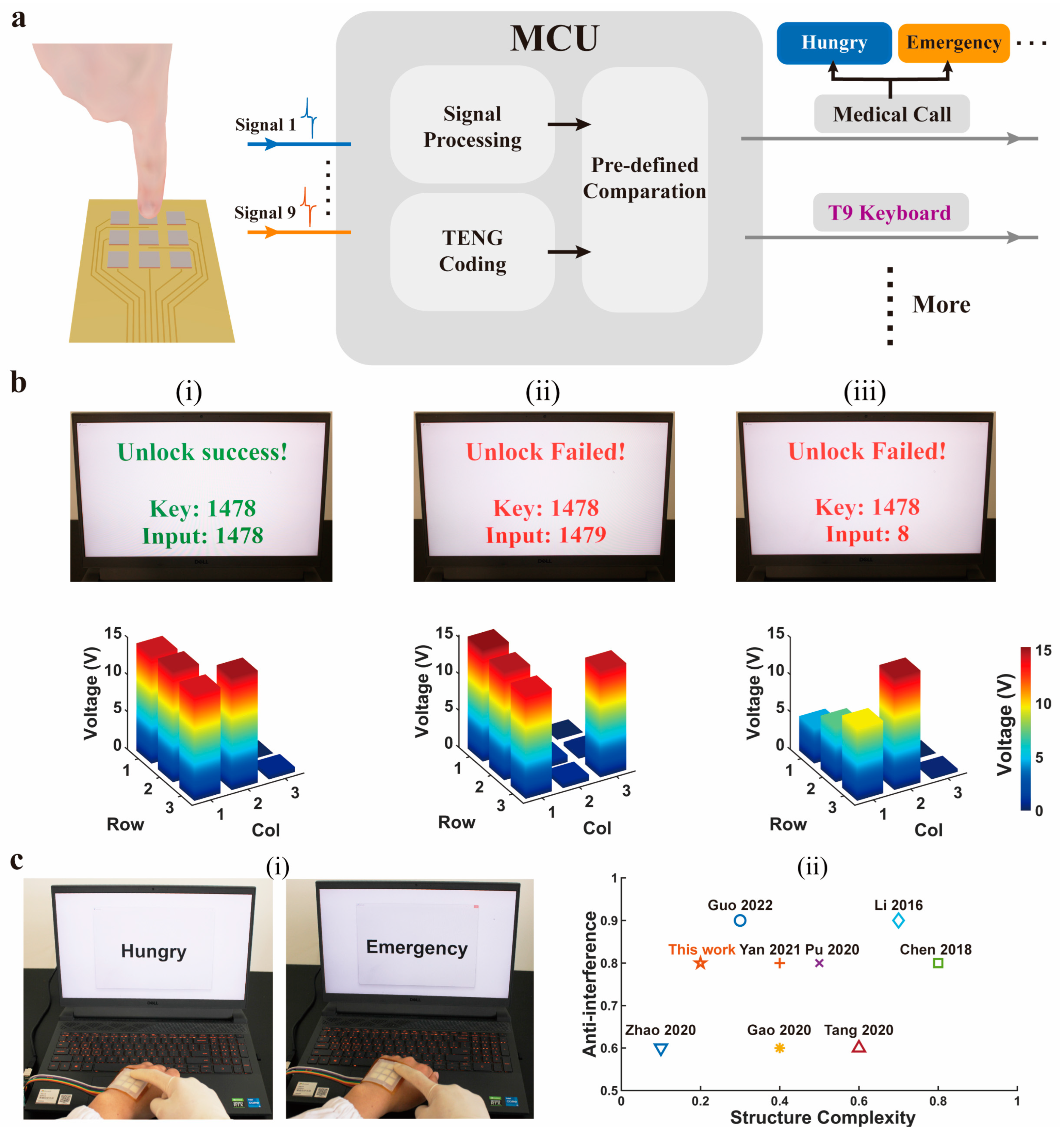 Nanomaterials 14 01365 g005