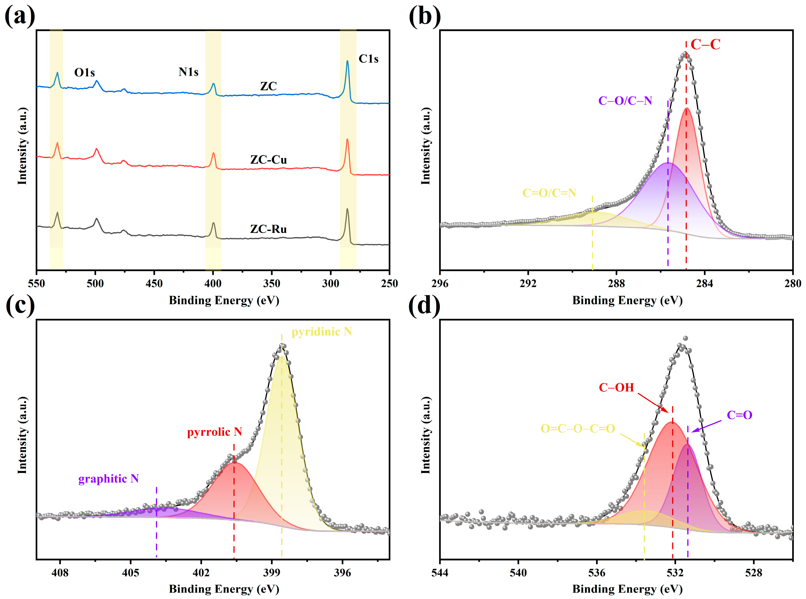 Nanomaterials 14 01367 g004