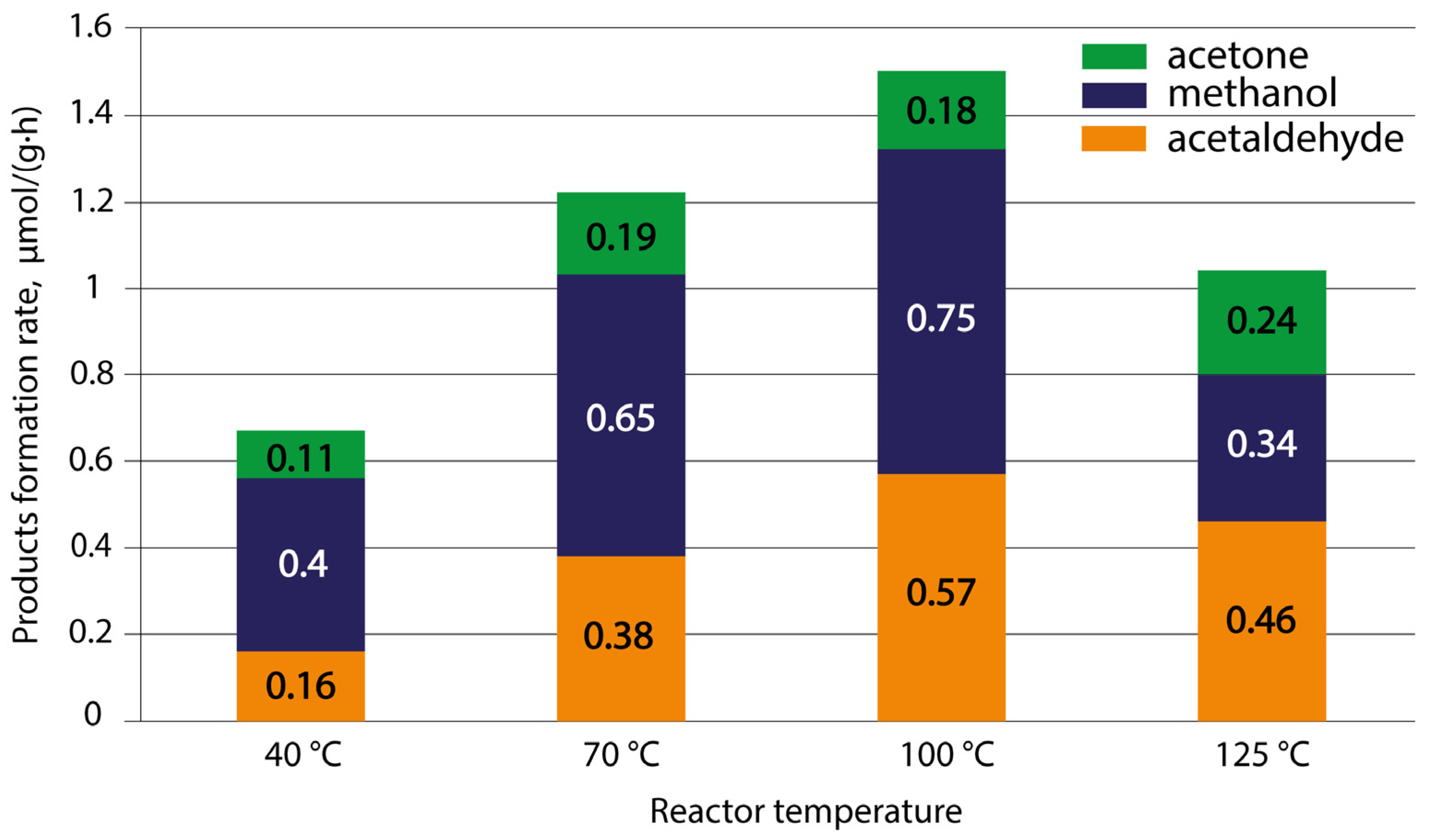 Nanomaterials 14 01370 g013