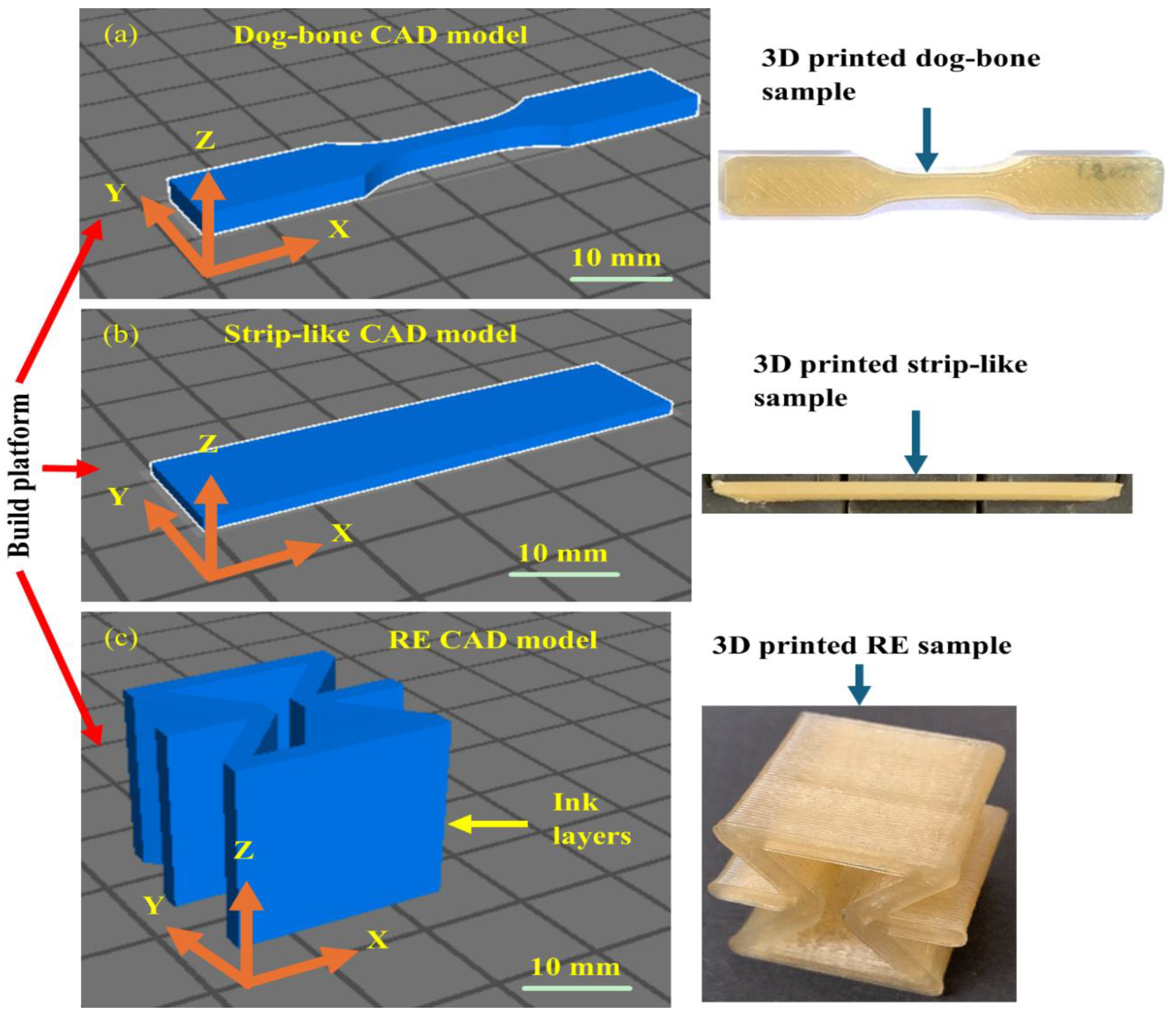 Nanomaterials 14 01373 g003