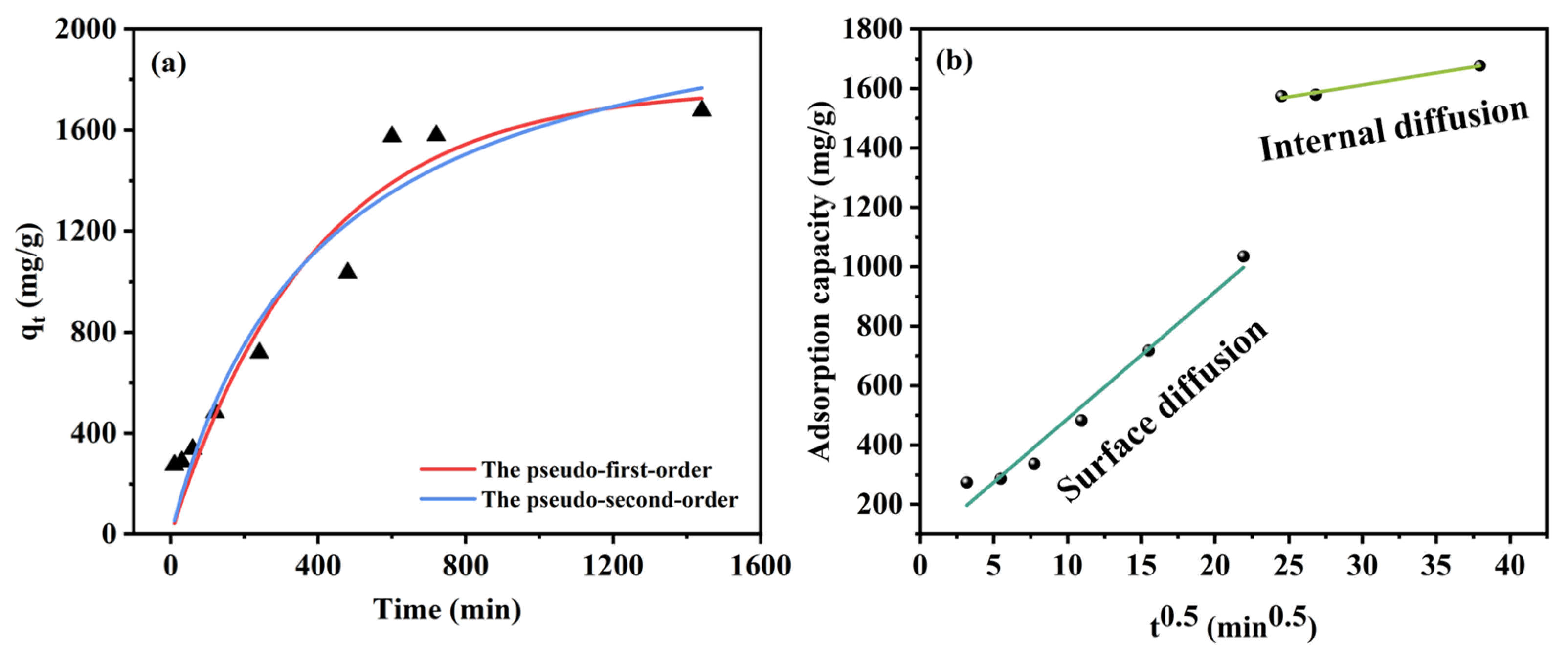 Nanomaterials 14 01377 g008