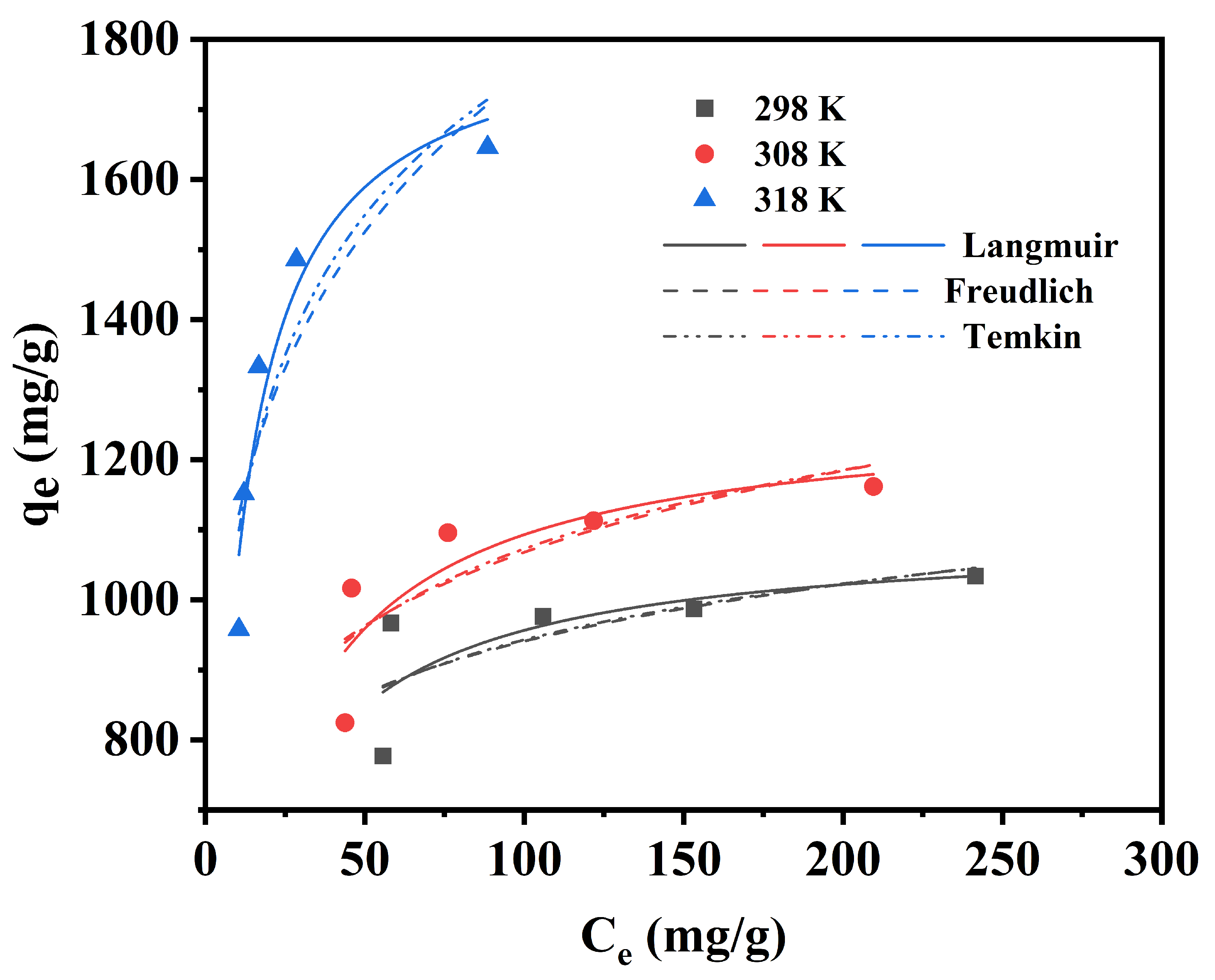 Nanomaterials 14 01377 g009