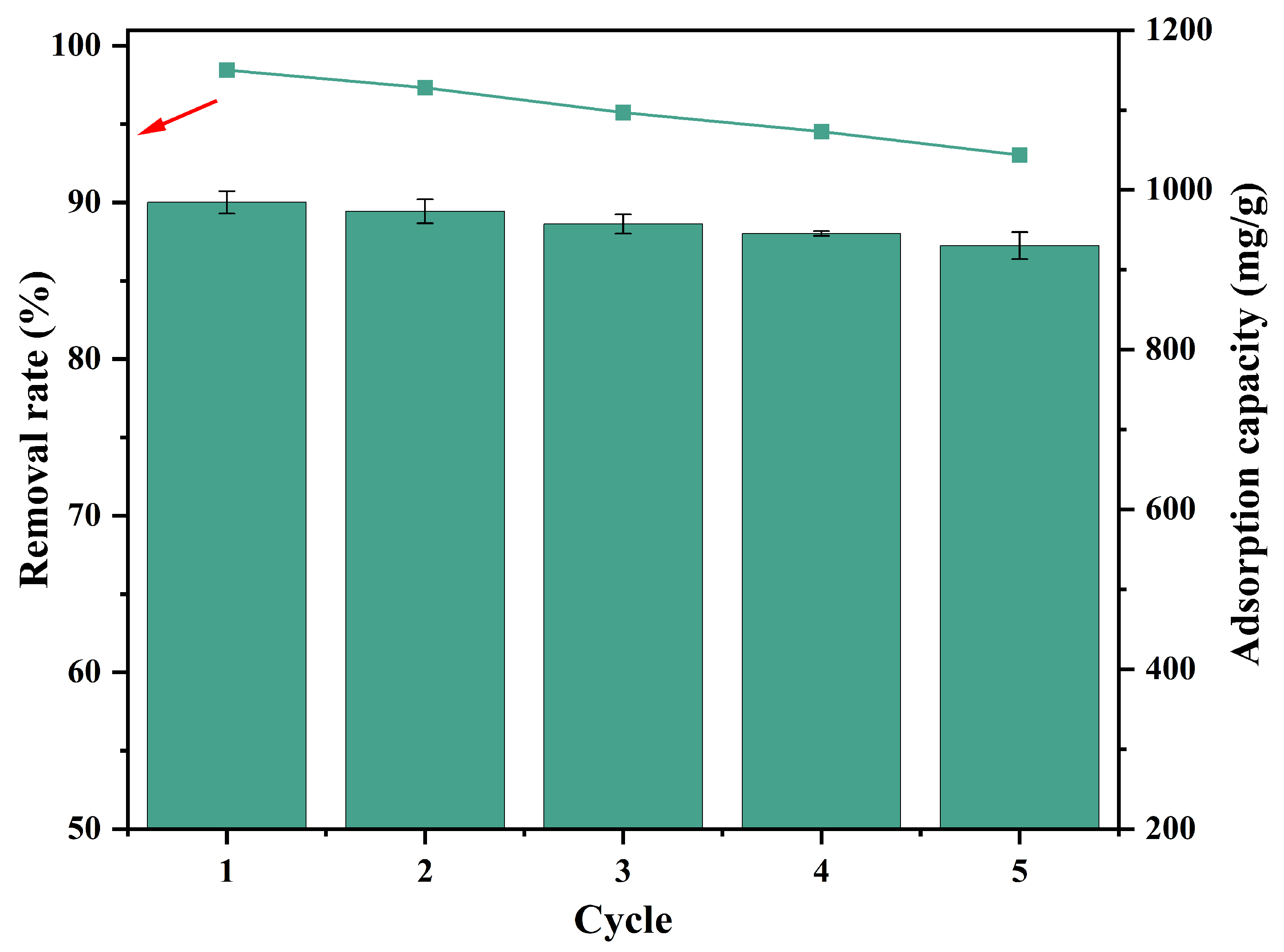 Nanomaterials 14 01377 g010
