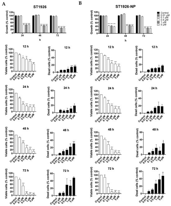 Nanomaterials 14 01380 g003