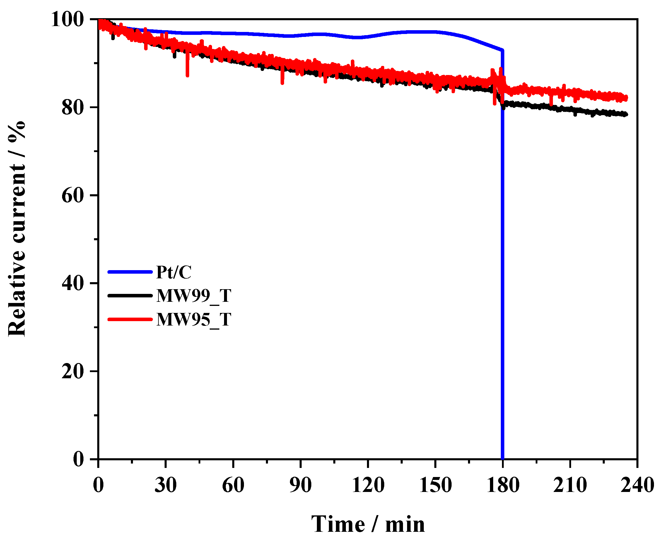 Nanomaterials 14 01381 g008
