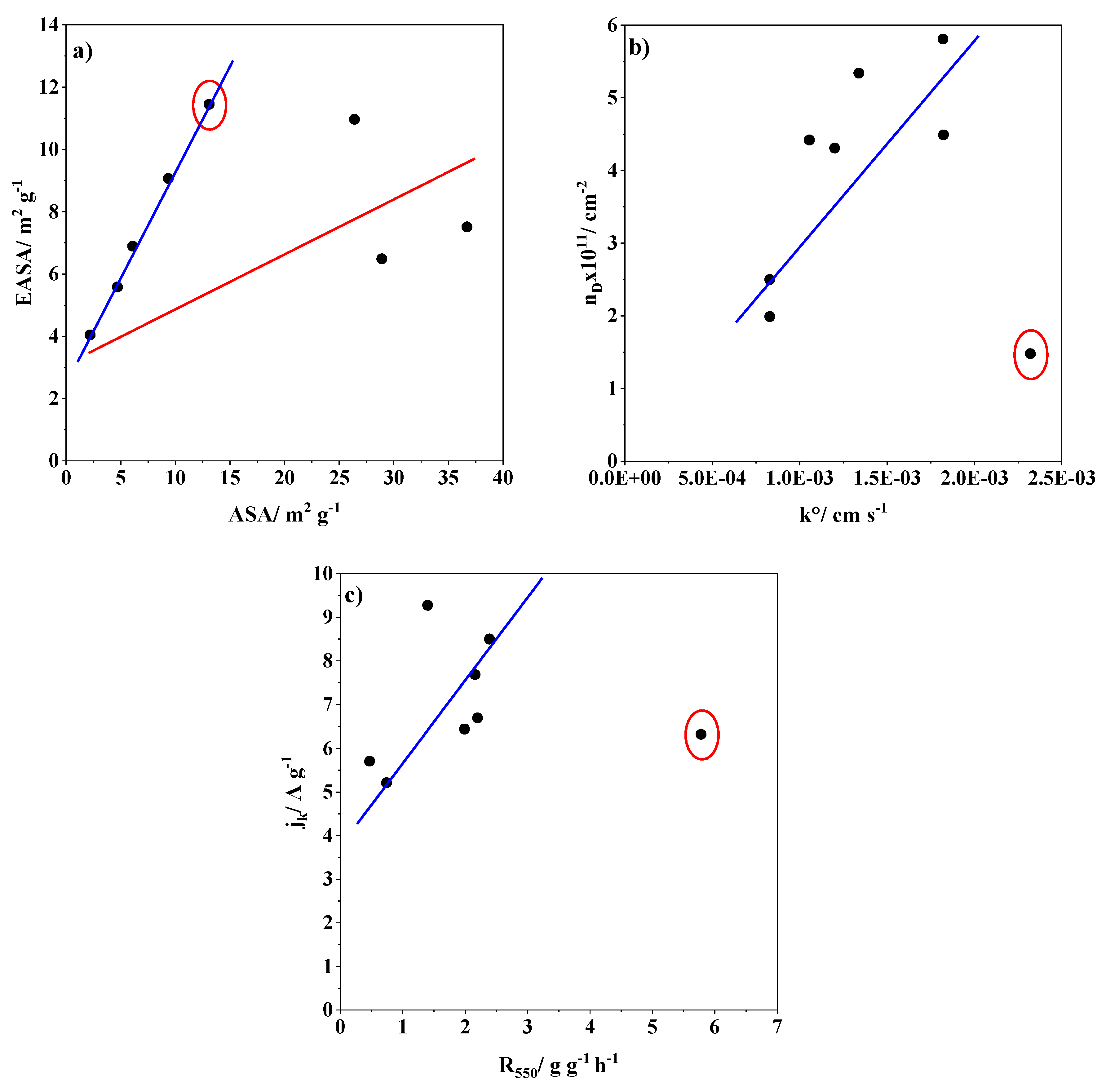 Nanomaterials 14 01381 g009