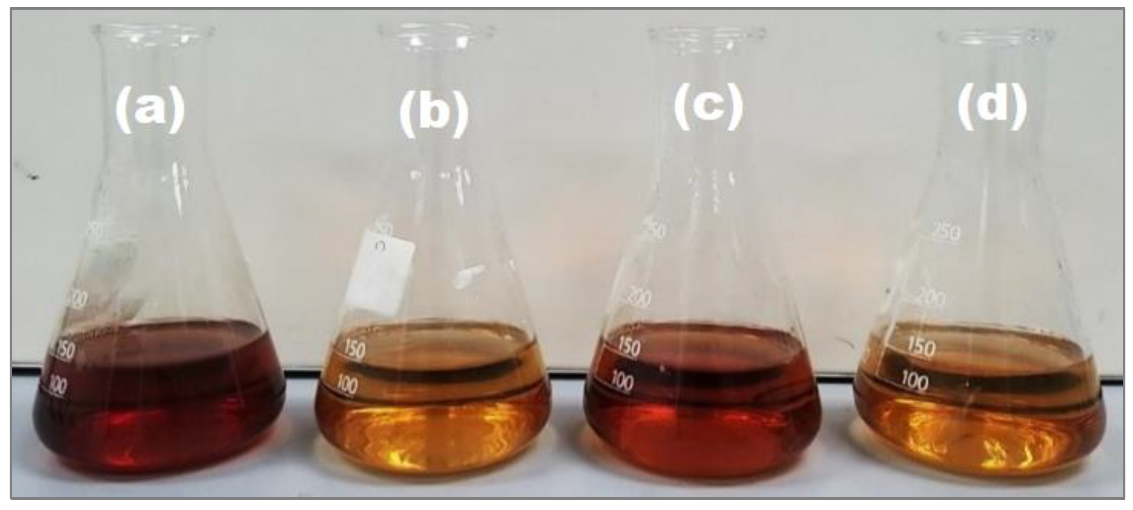 Nanomaterials 14 01383 g004