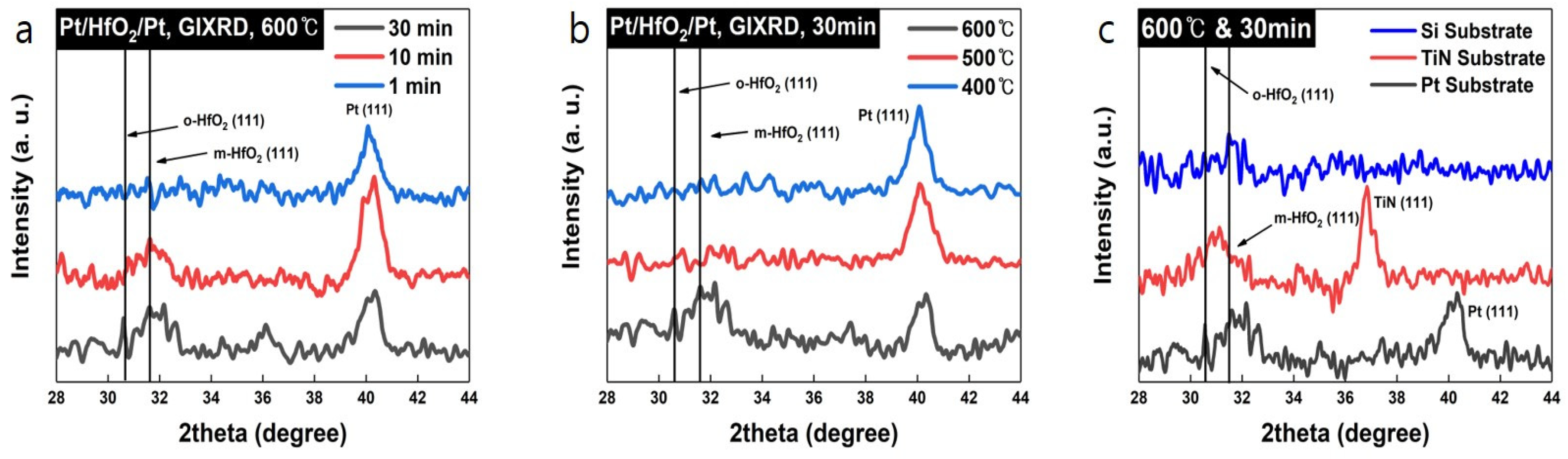 Nanomaterials 14 01386 g001