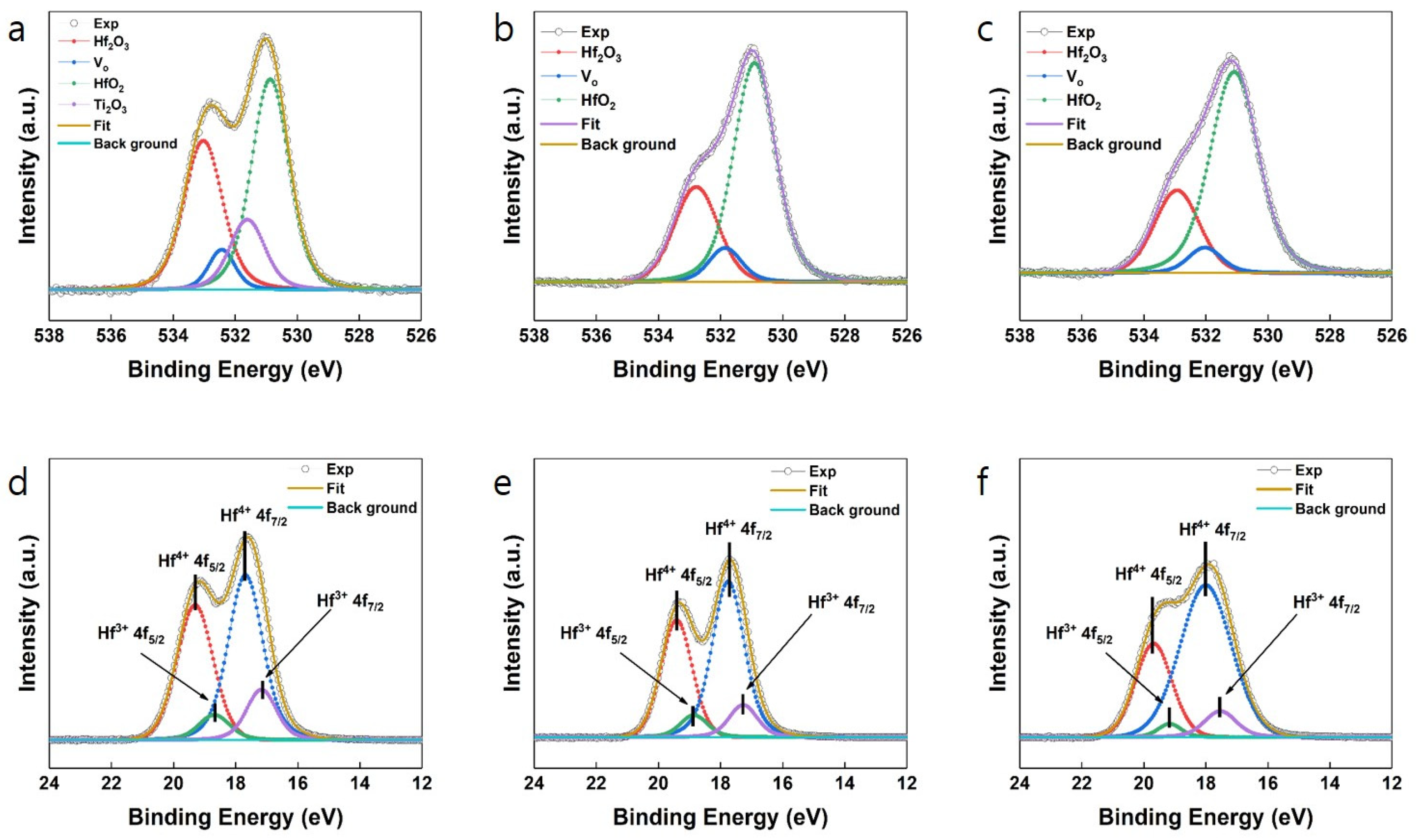 Nanomaterials 14 01386 g004