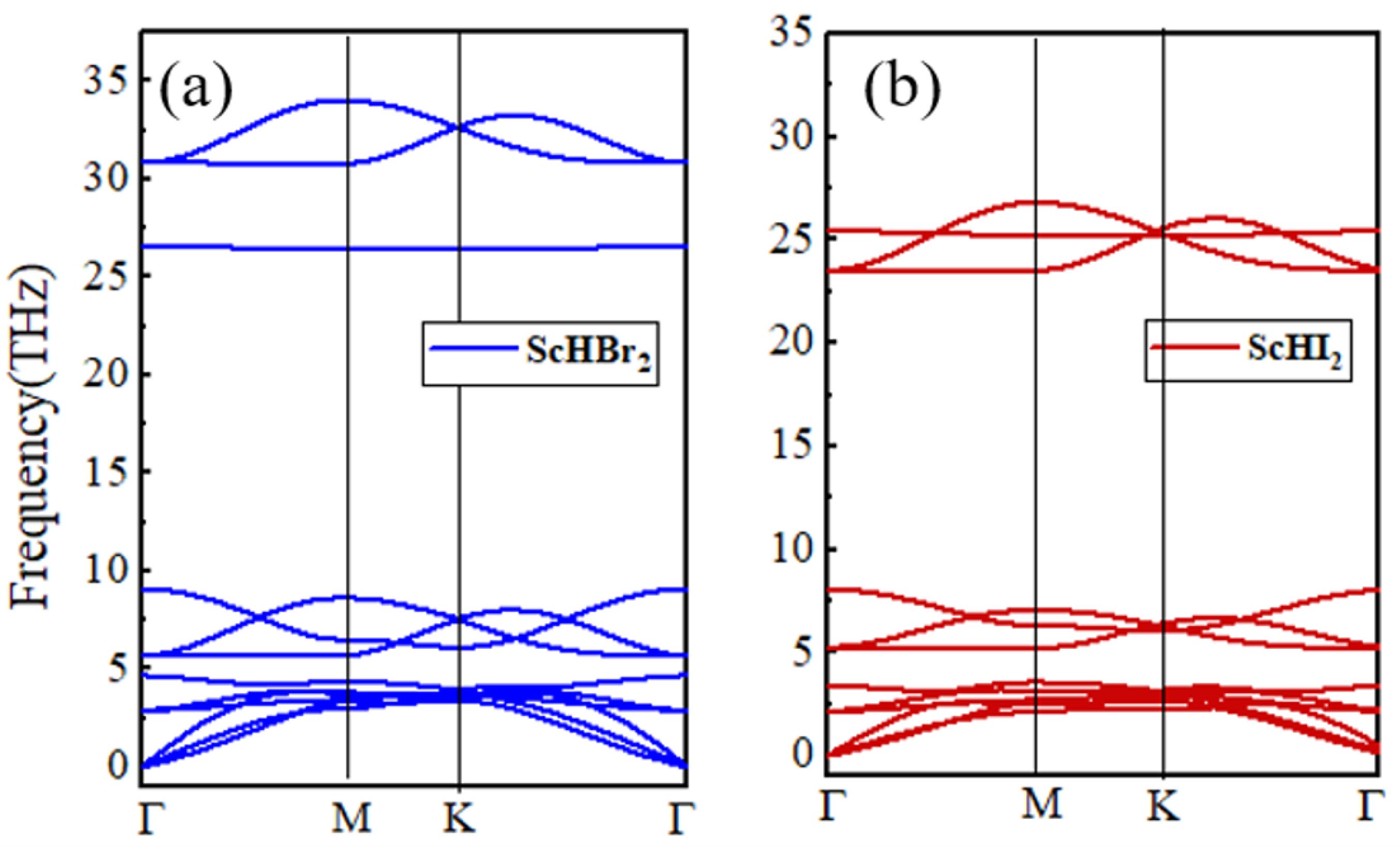 Nanomaterials 14 01390 g003