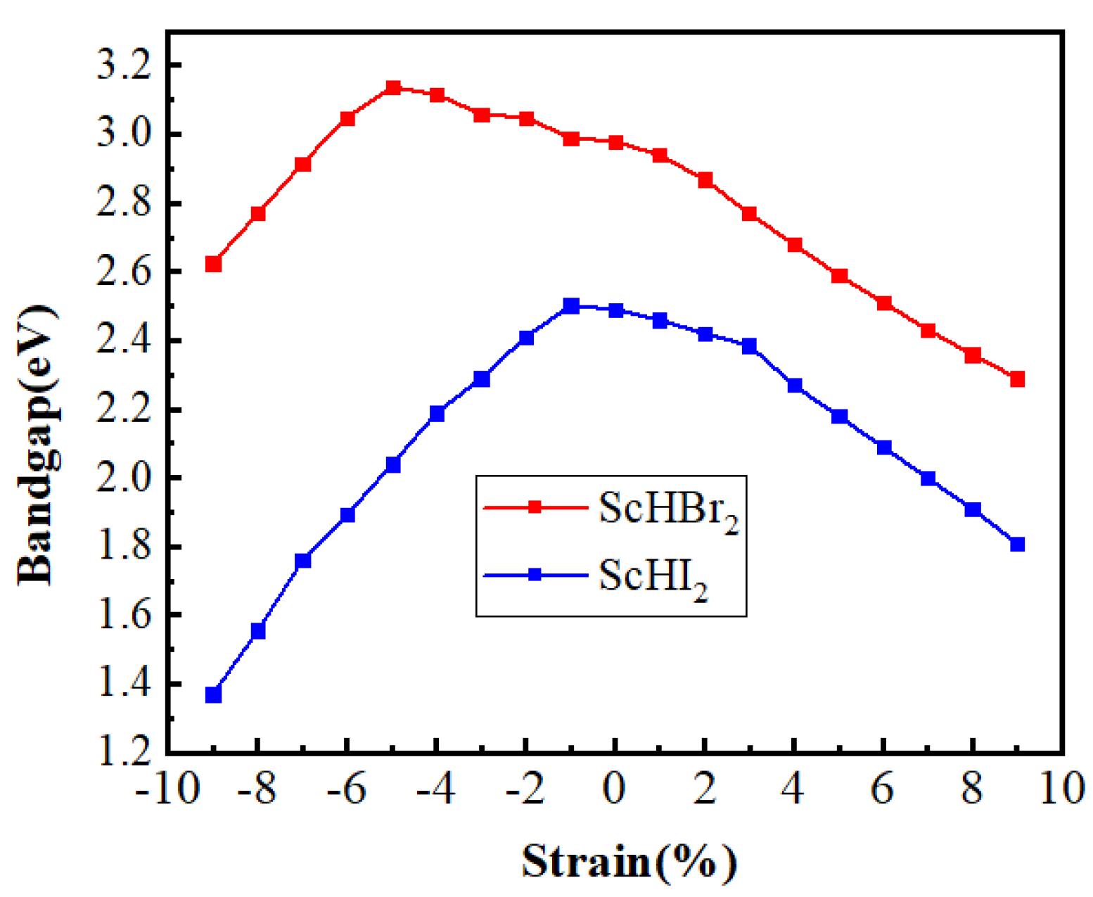 Nanomaterials 14 01390 g006