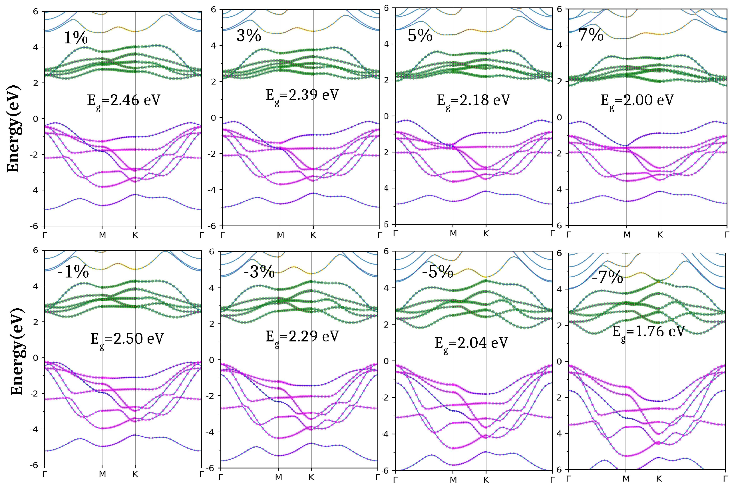 Nanomaterials 14 01390 g008