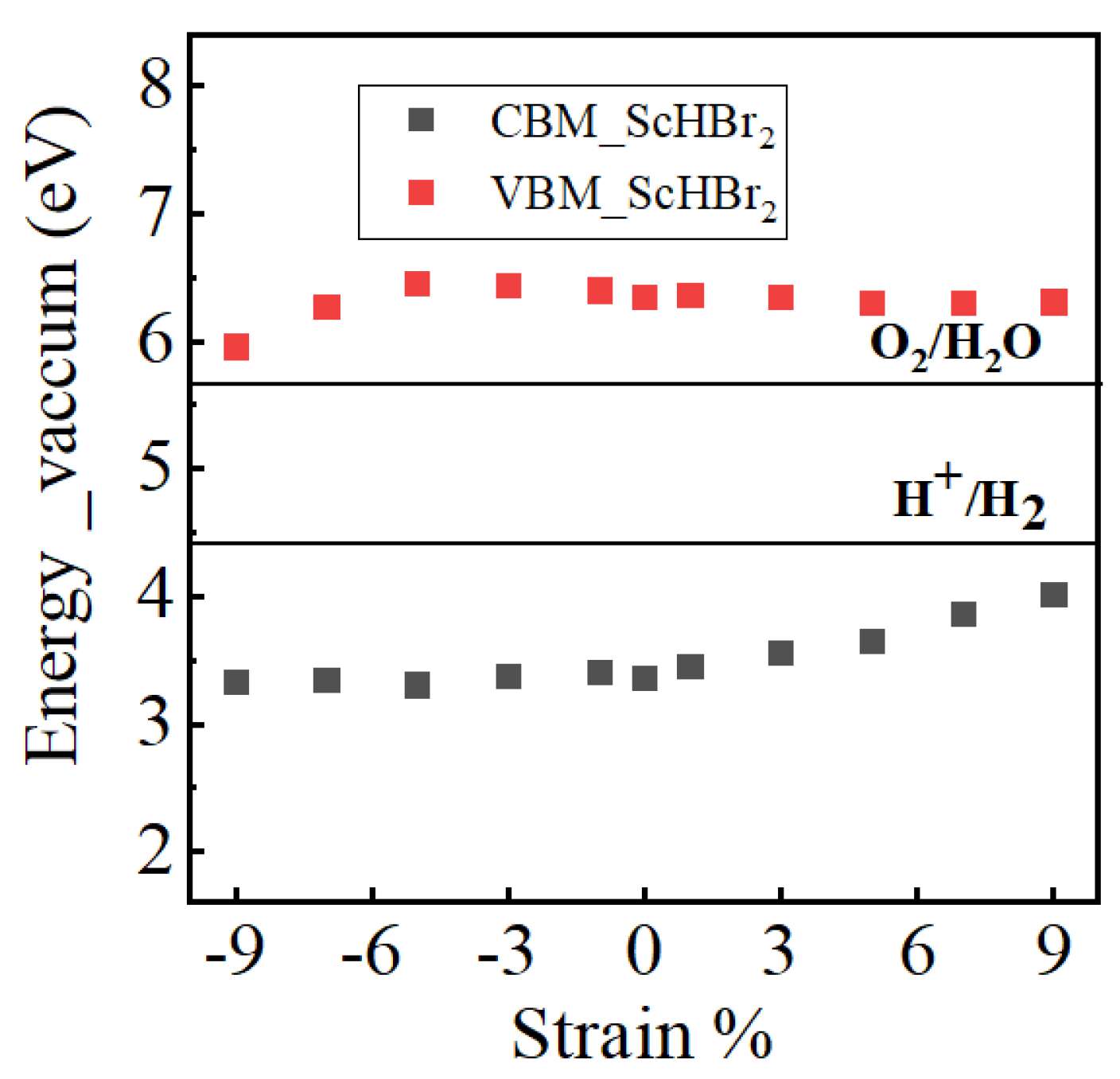 Nanomaterials 14 01390 g009