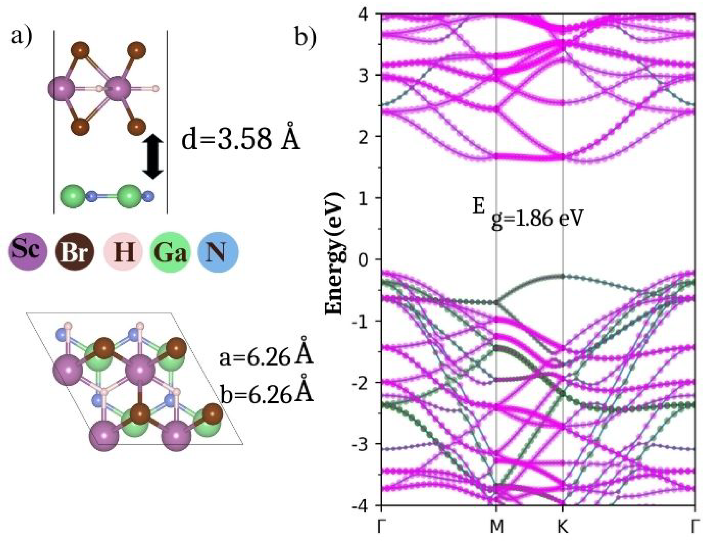 Nanomaterials 14 01390 g010