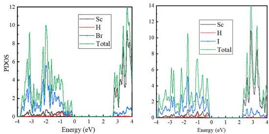 Nanomaterials 14 01390 g0a1