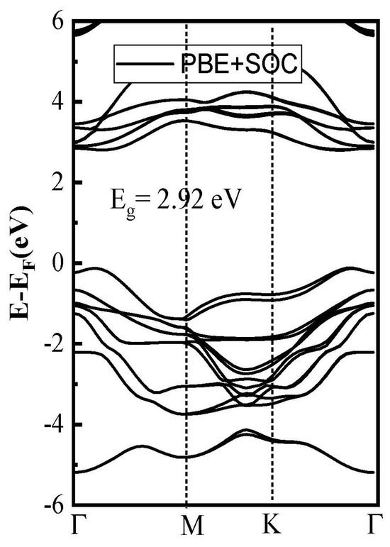 Nanomaterials 14 01390 g0a2