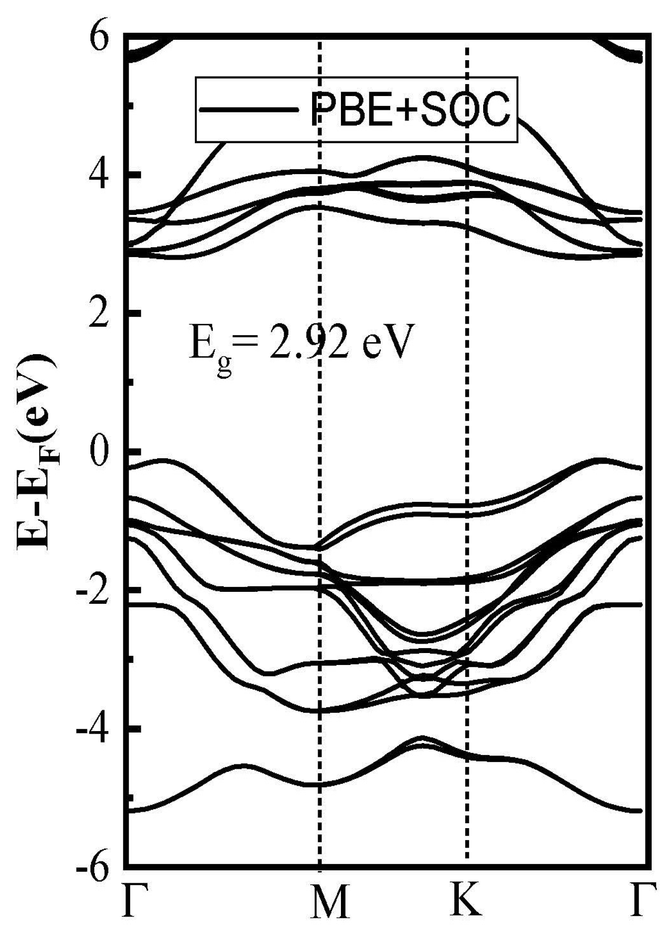 Nanomaterials 14 01390 g0a2
