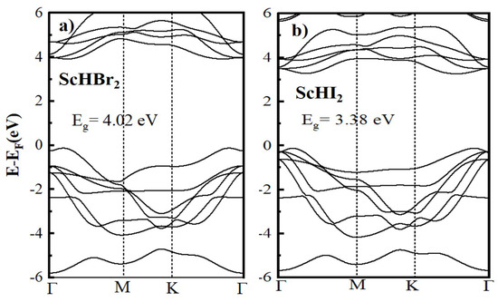 Nanomaterials 14 01390 g0a3