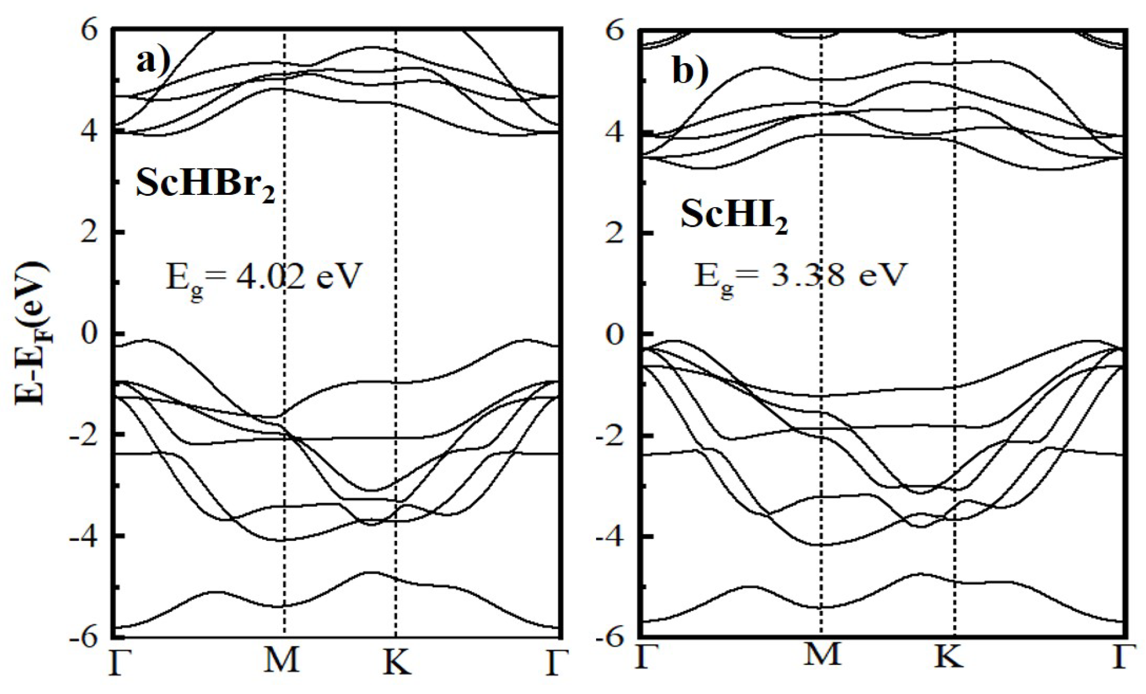 Nanomaterials 14 01390 g0a3