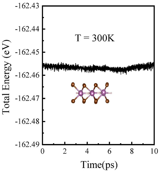 Nanomaterials 14 01390 g0a4