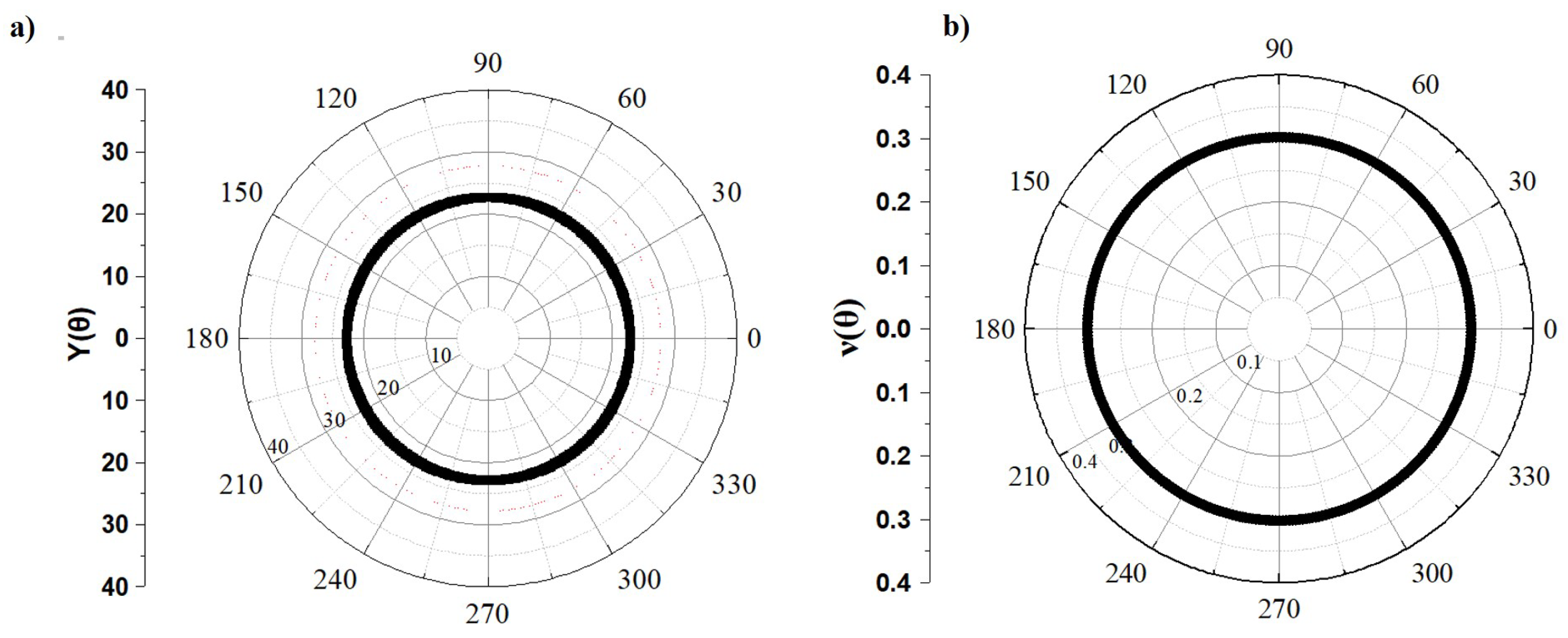 Nanomaterials 14 01390 g0a5