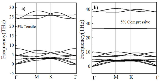 Nanomaterials 14 01390 g0a7