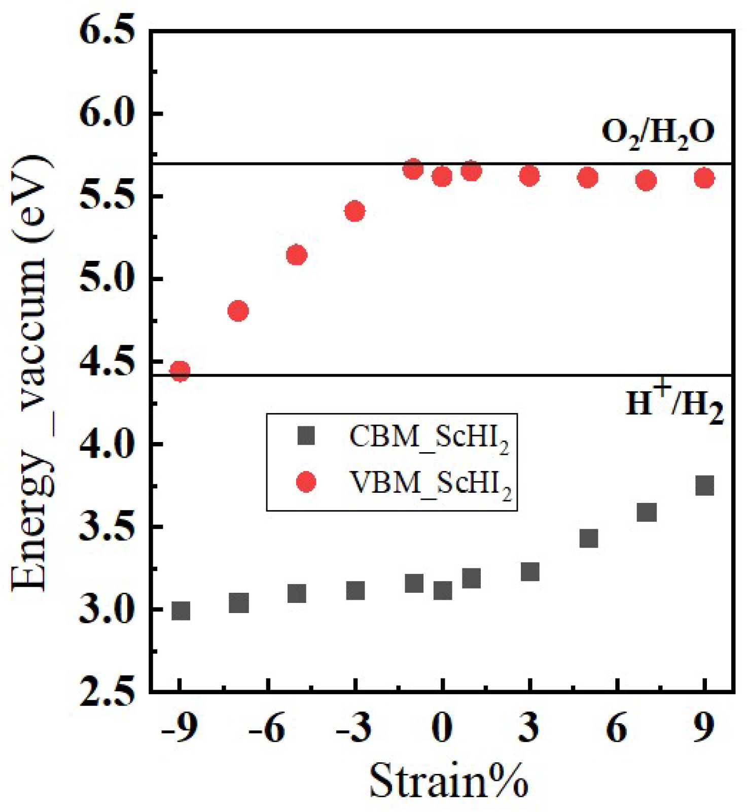 Nanomaterials 14 01390 g0a8
