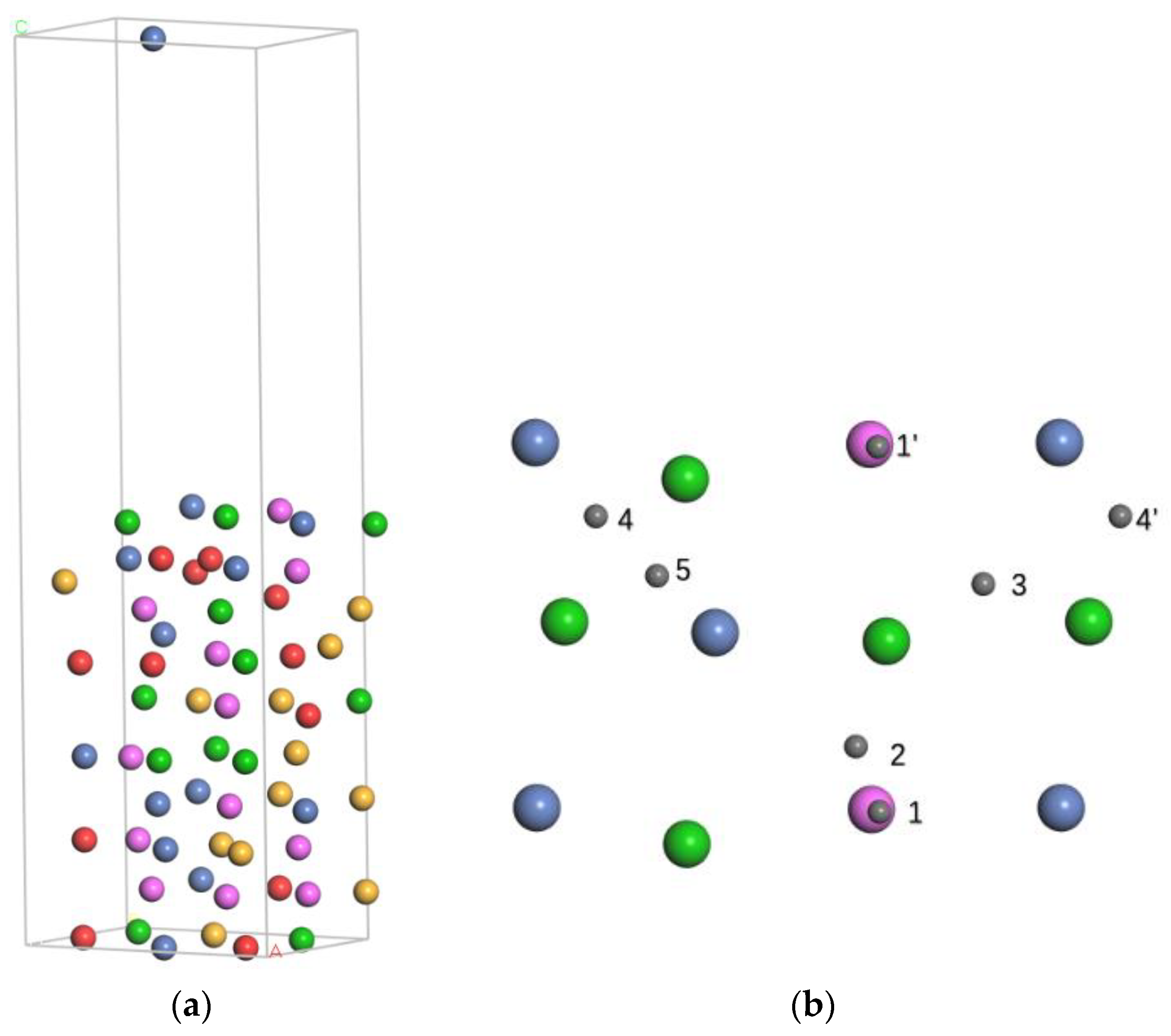 Nanomaterials 14 01391 g001