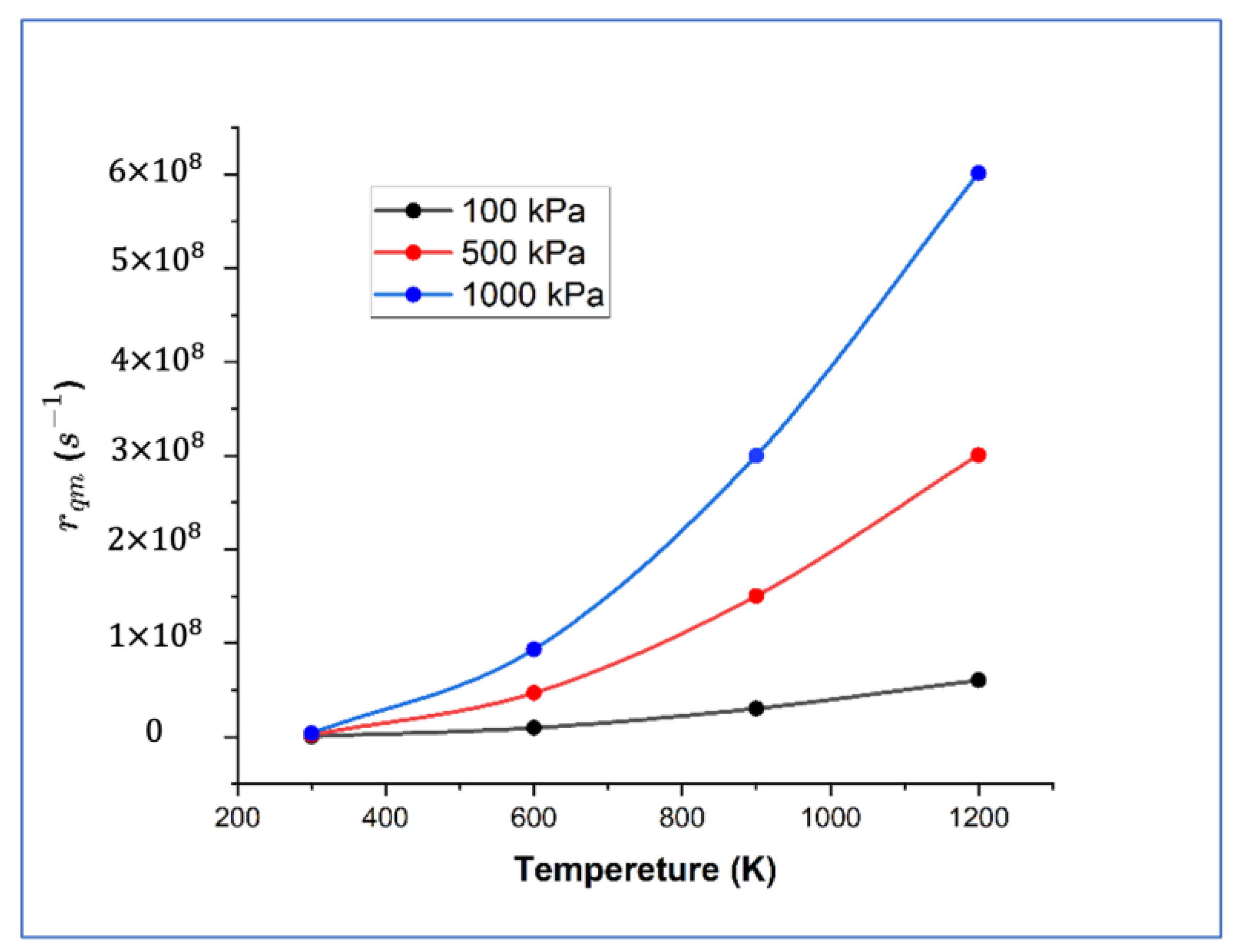 Nanomaterials 14 01391 g003