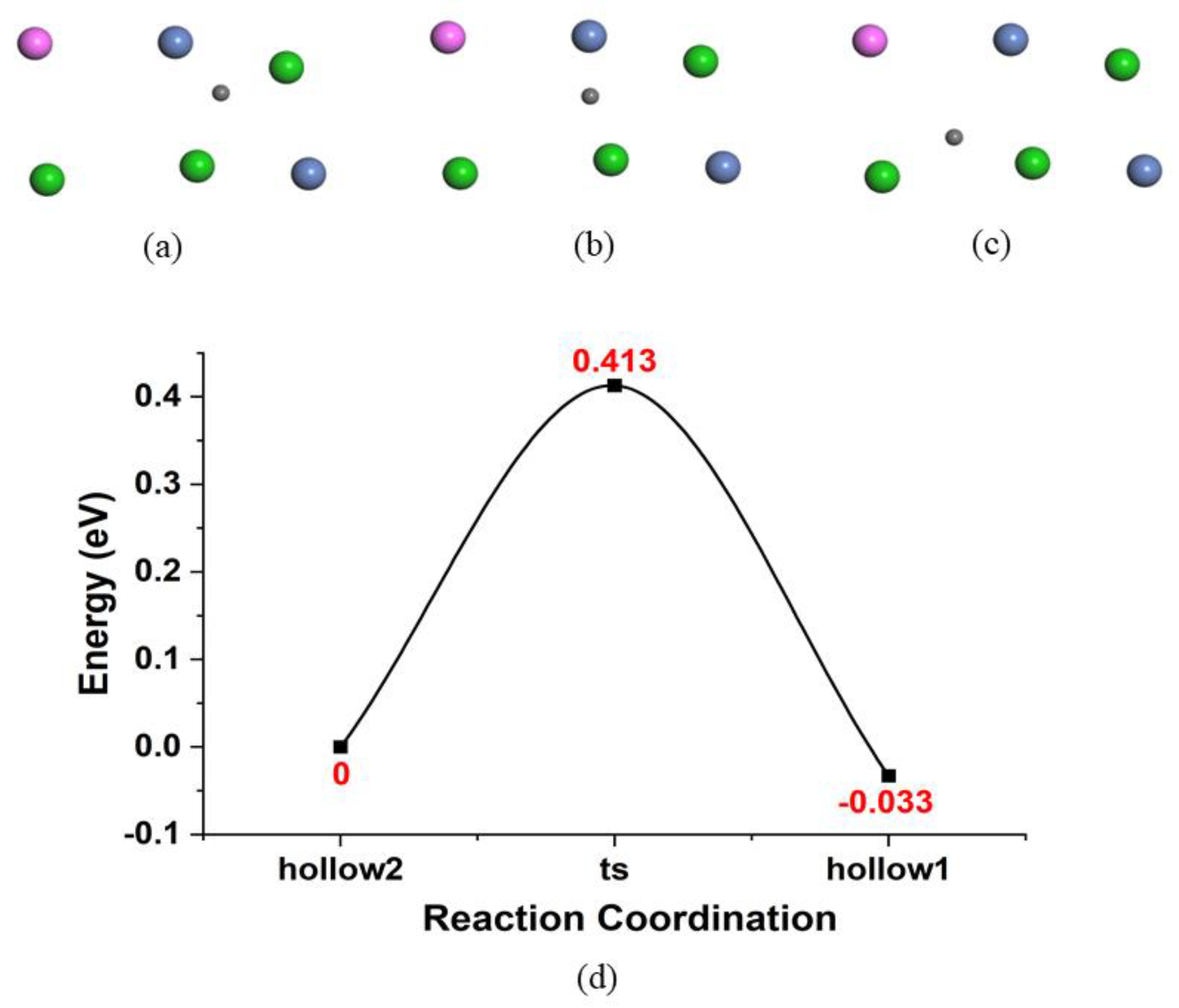 Nanomaterials 14 01391 g004