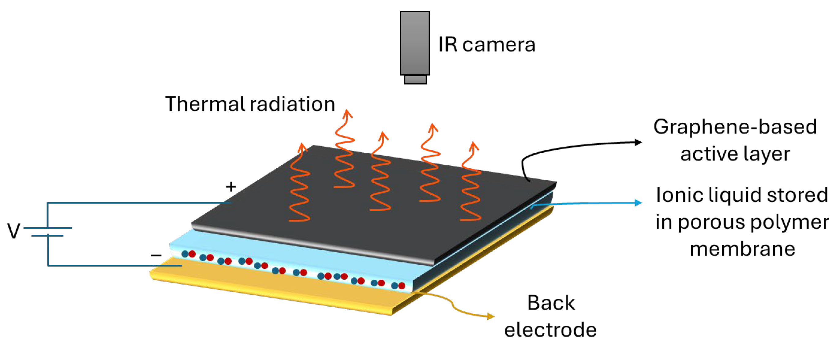 Nanomaterials 14 01394 g002