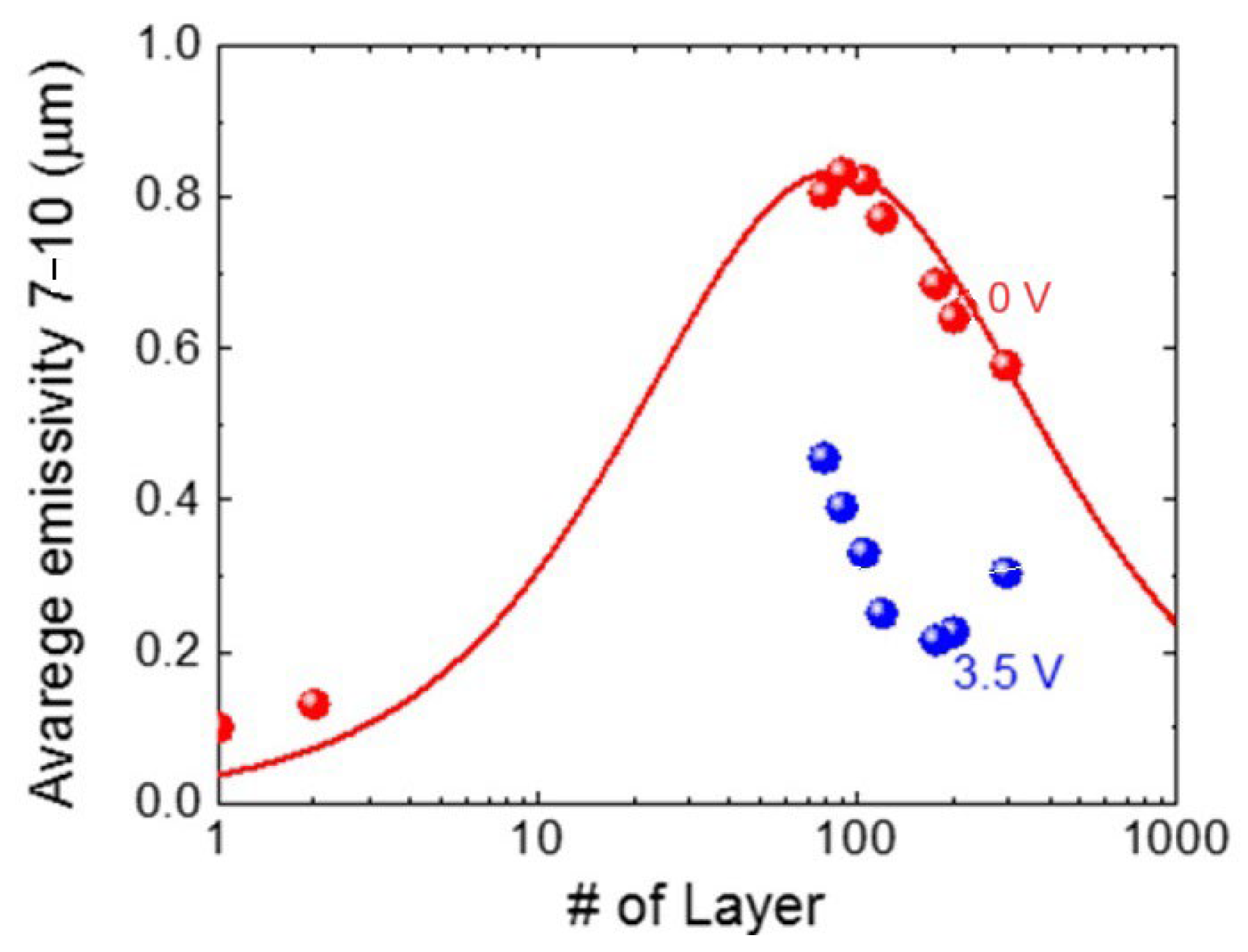 Nanomaterials 14 01394 g003