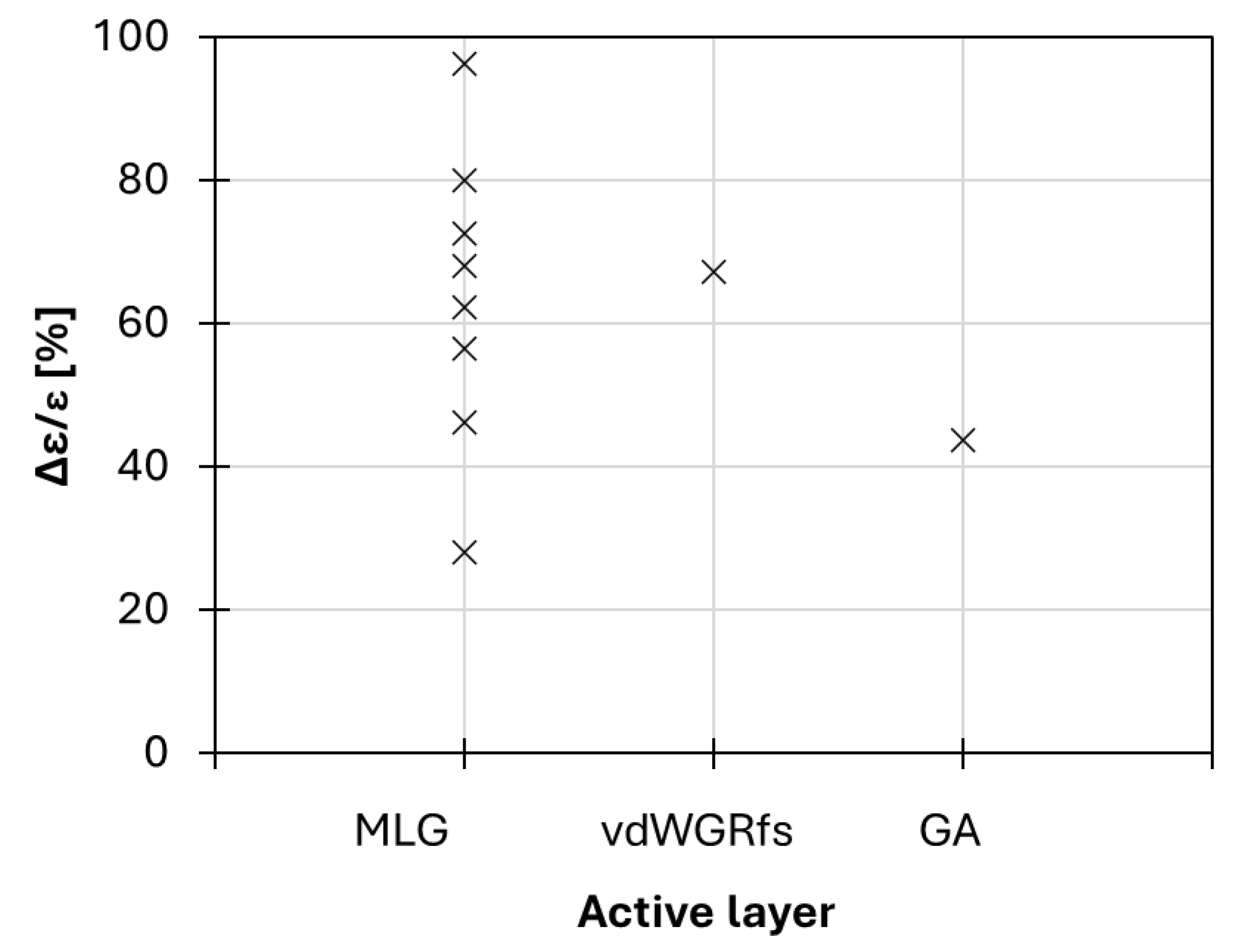 Nanomaterials 14 01394 g014