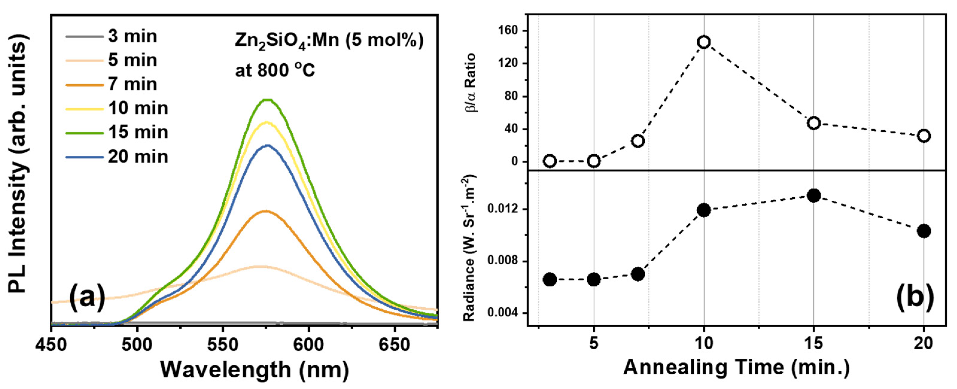Nanomaterials 14 01395 g003 Nanomaterials 14 01395 g003