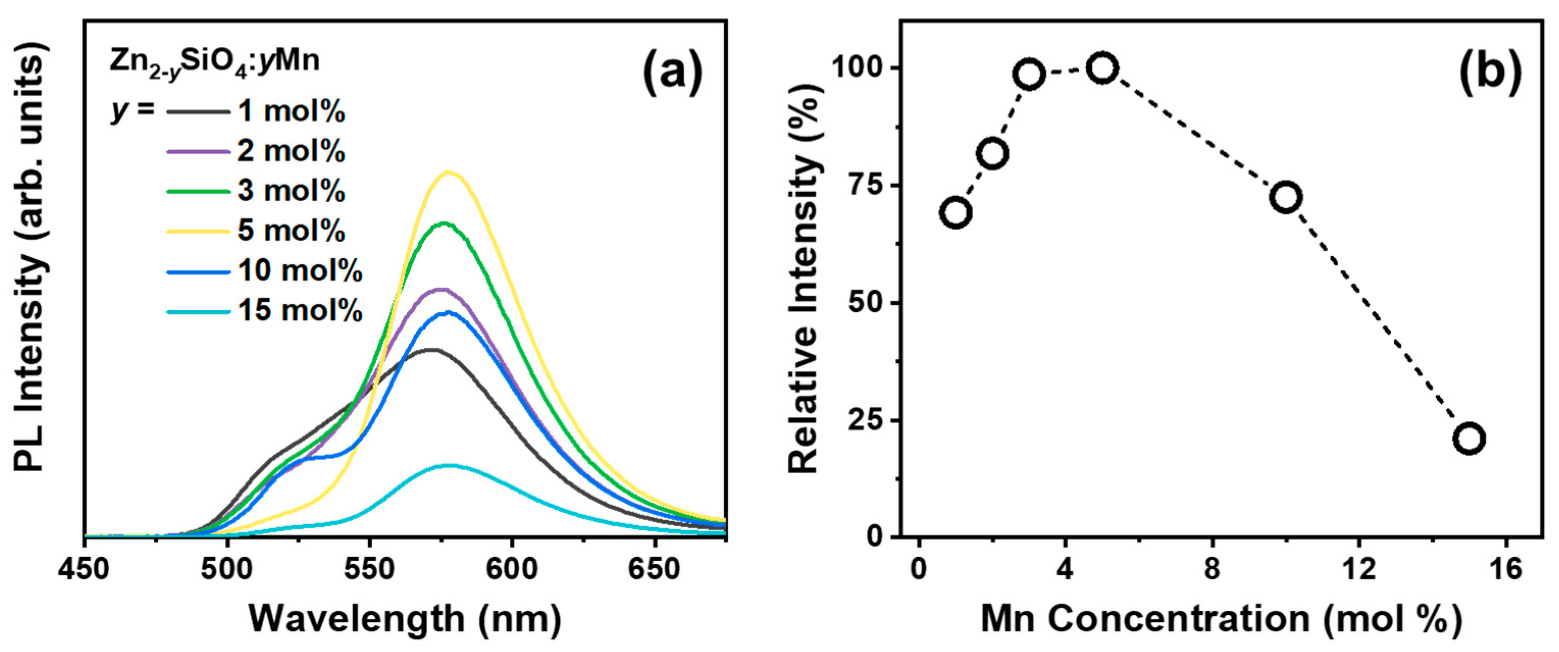 Nanomaterials 14 01395 g004 Nanomaterials 14 01395 g004