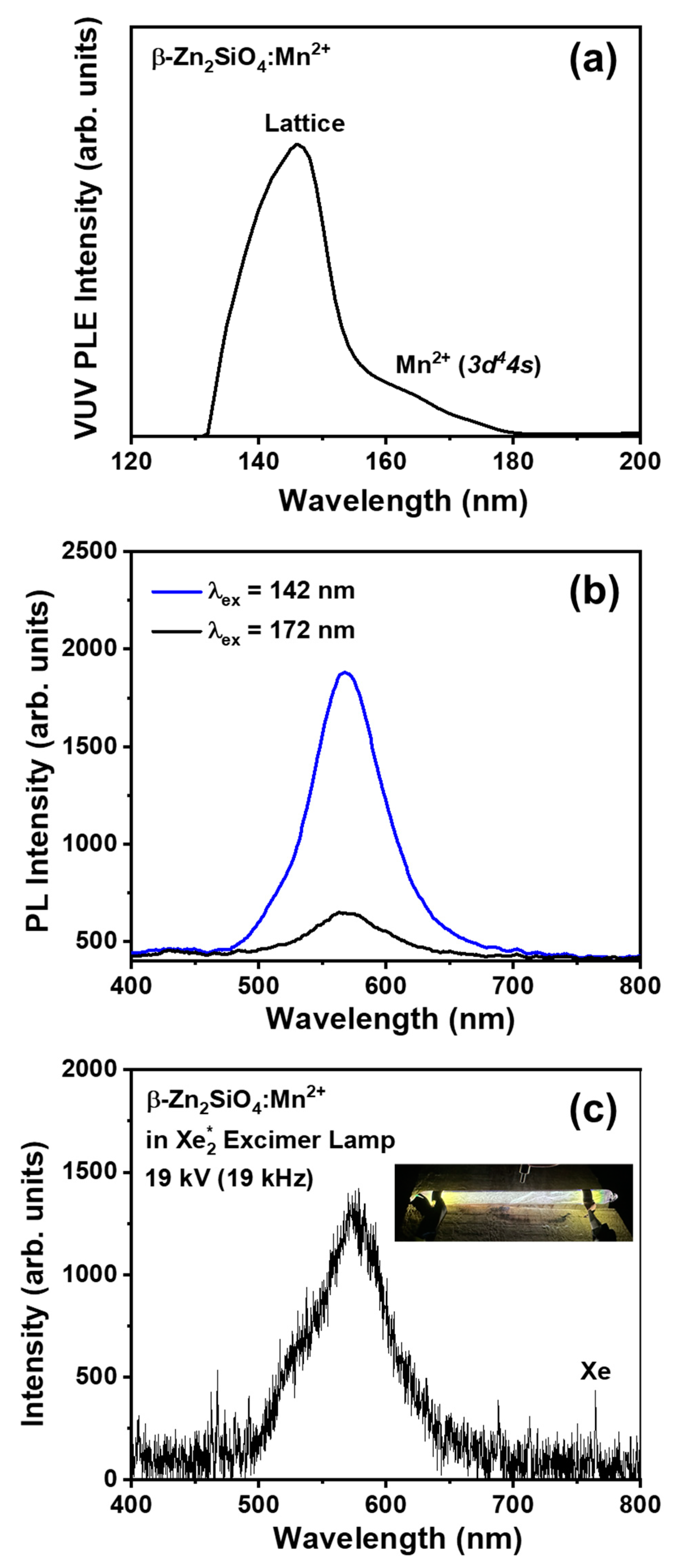 Nanomaterials 14 01395 g008 Nanomaterials 14 01395 g008