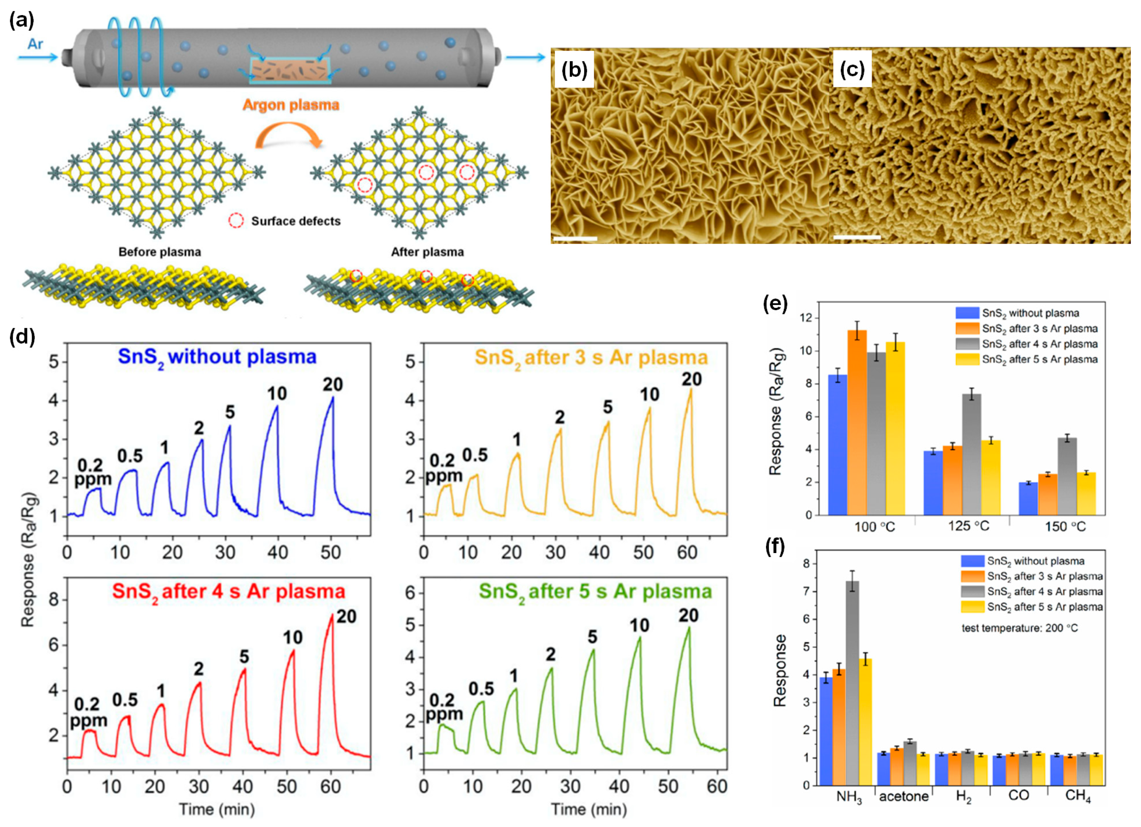 Nanomaterials 14 01397 g006 Nanomaterials 14 01397 g006