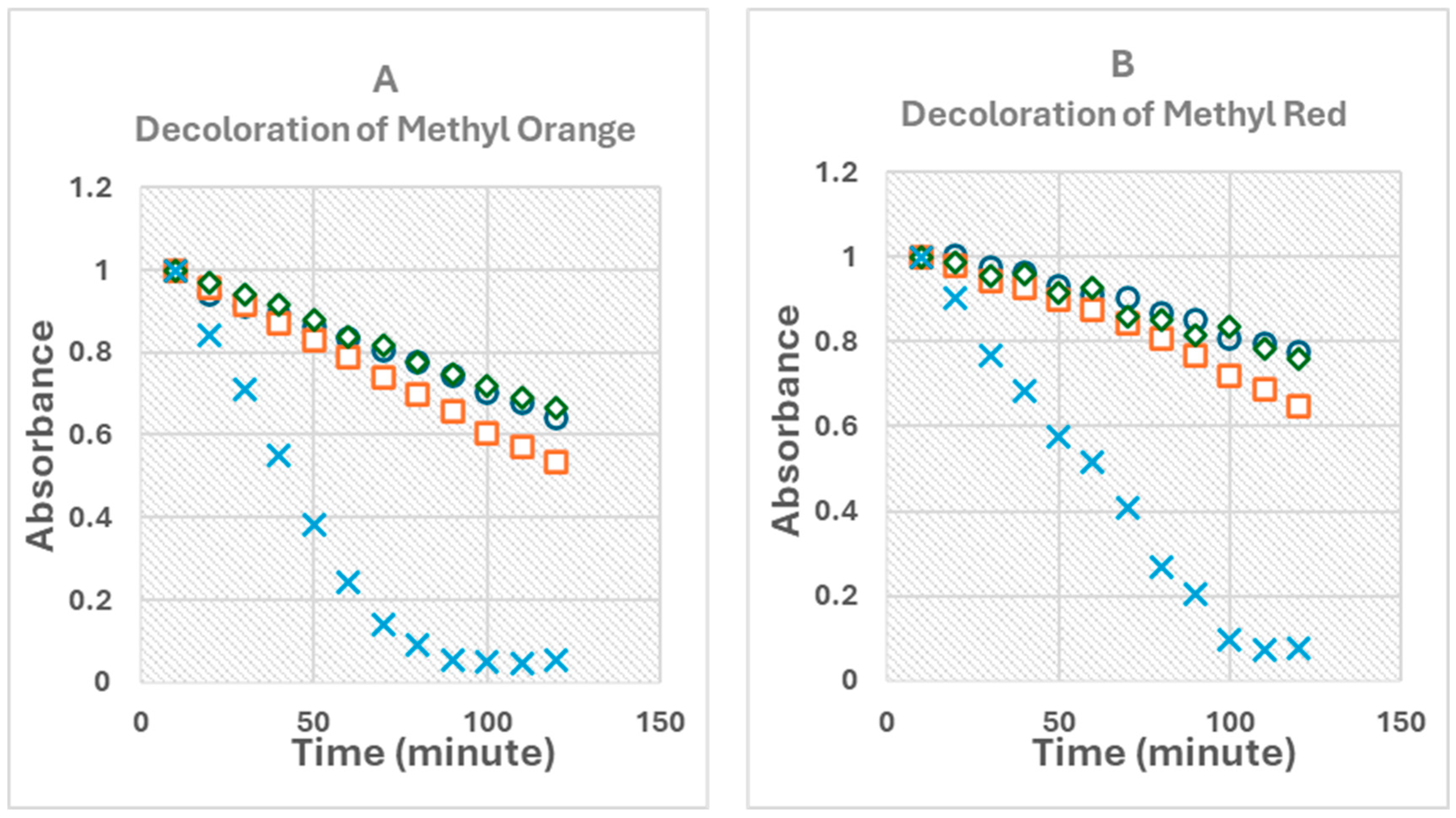 Nanomaterials 14 01402 g005