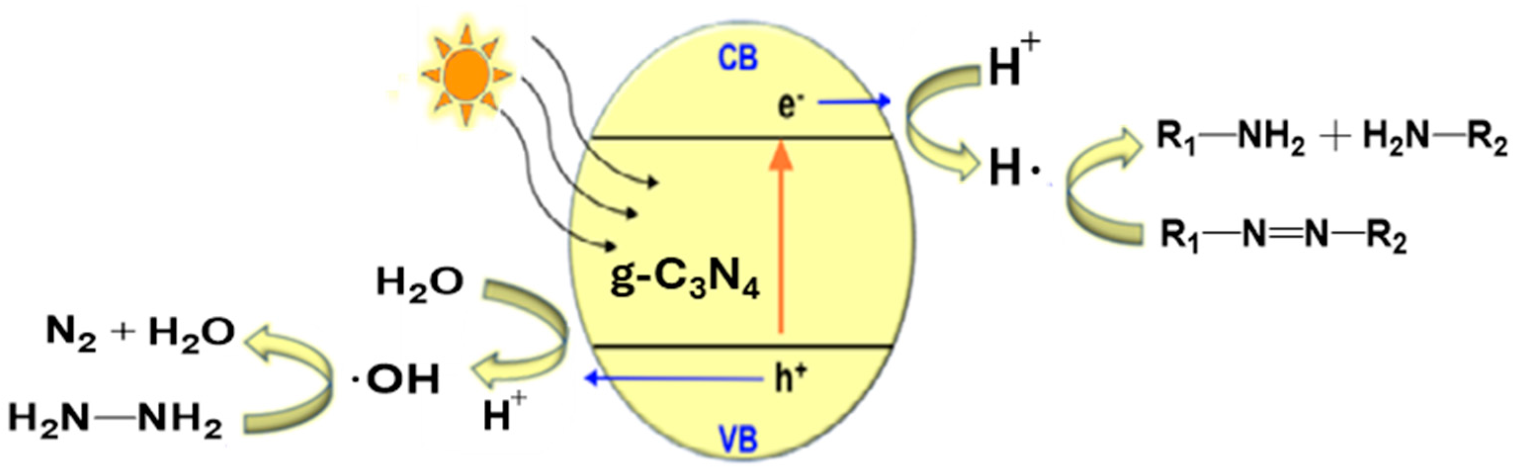 Nanomaterials 14 01402 g010