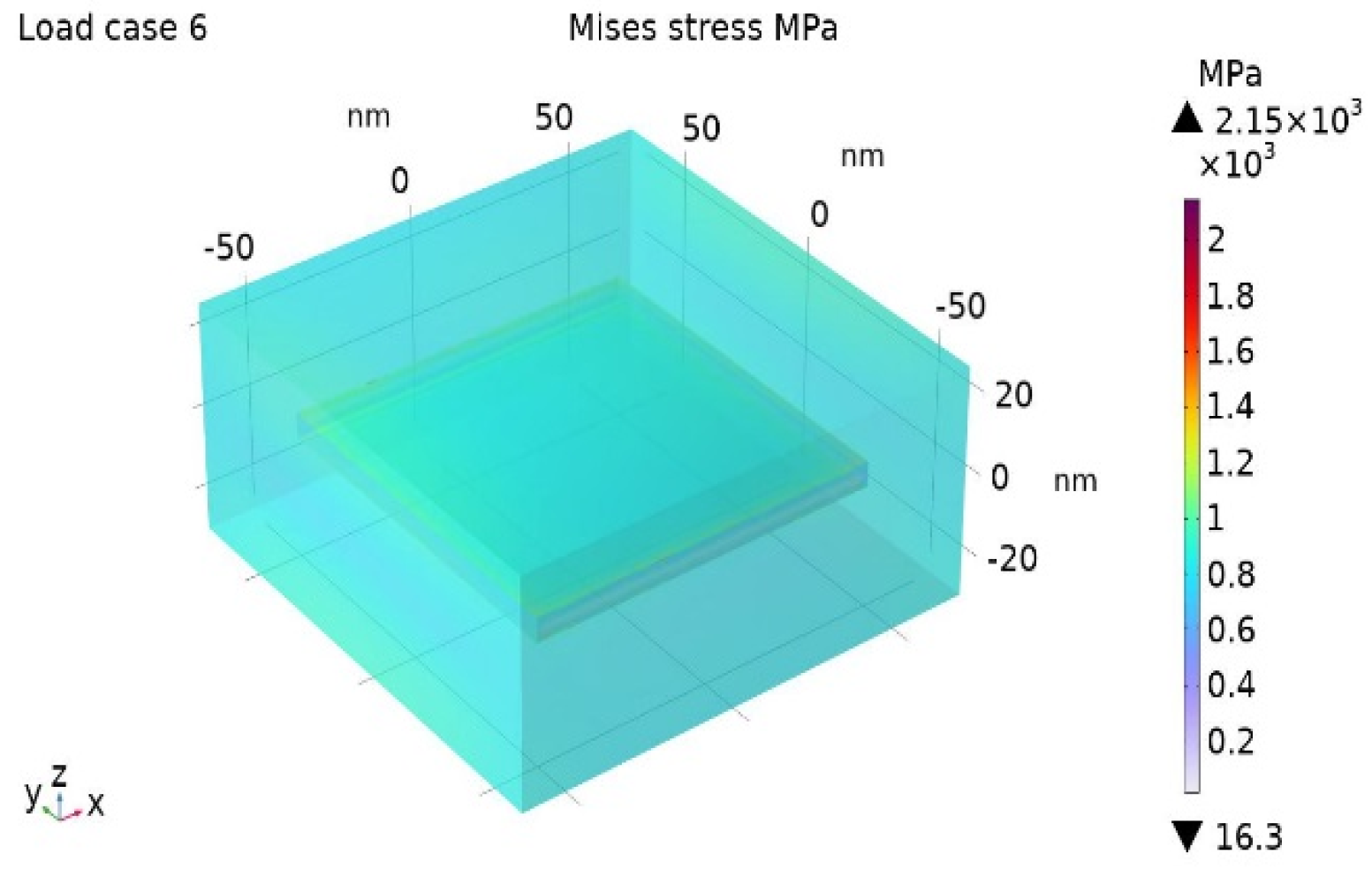 Nanomaterials 14 01403 g007