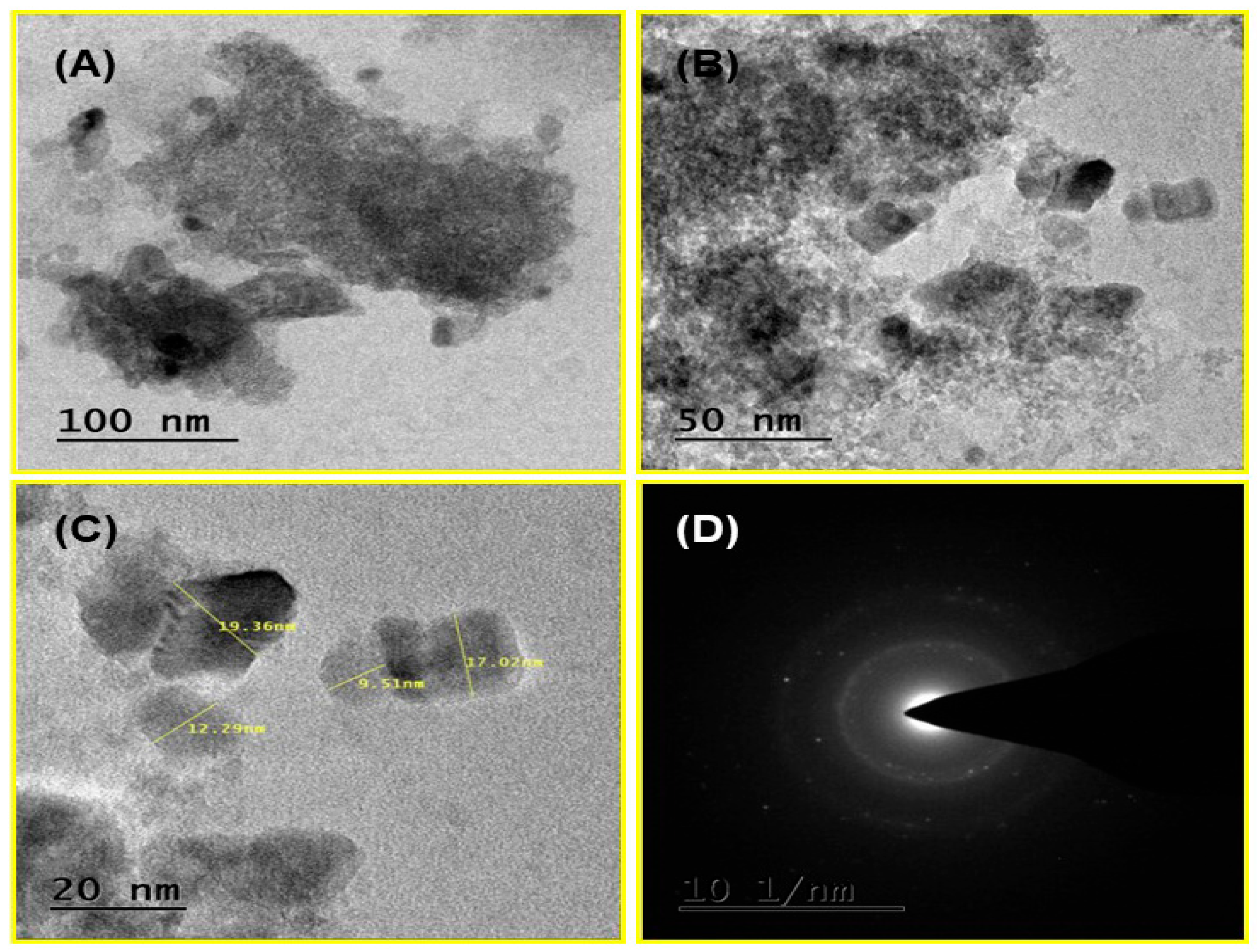 Nanomaterials 14 01407 g007