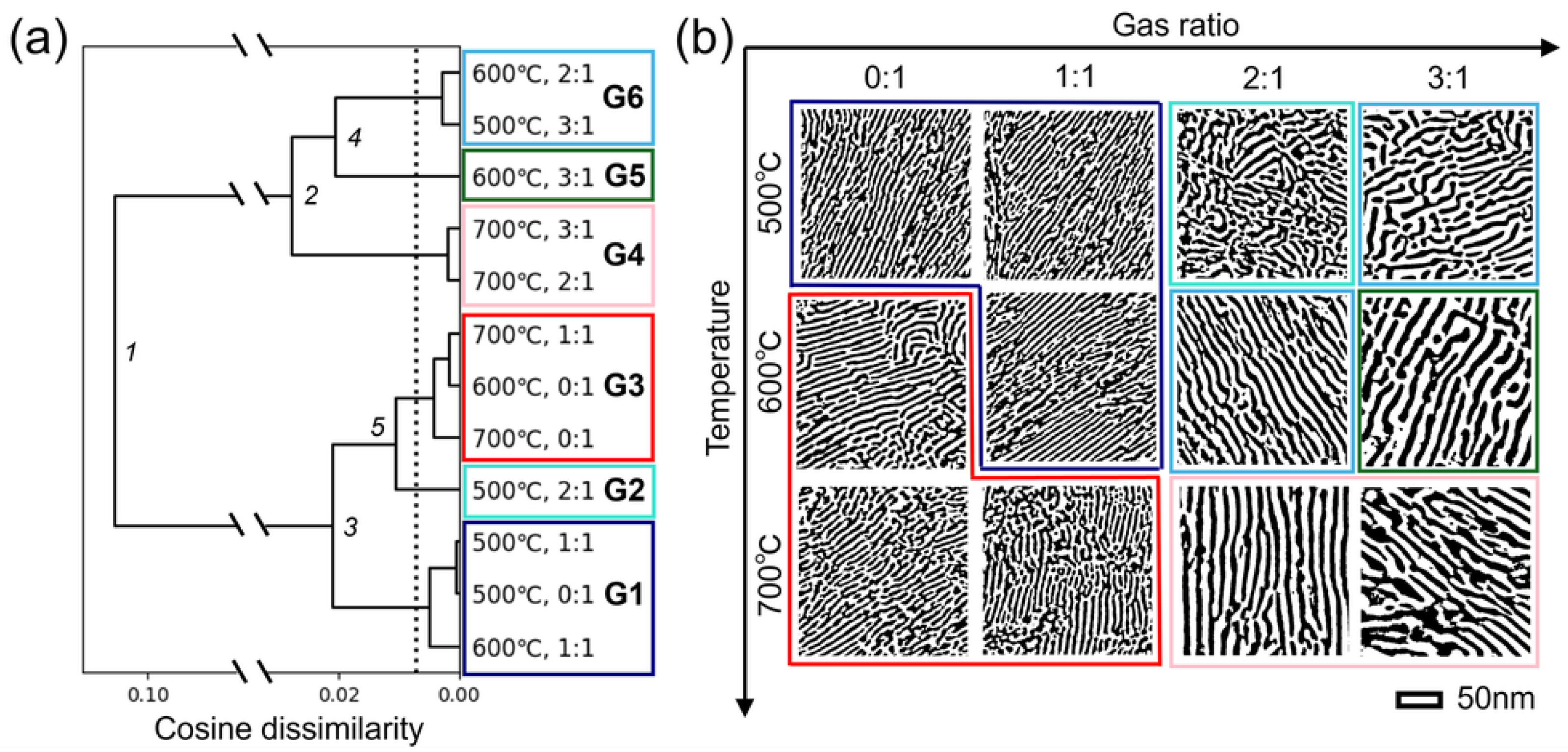 Nanomaterials 14 01413 g004