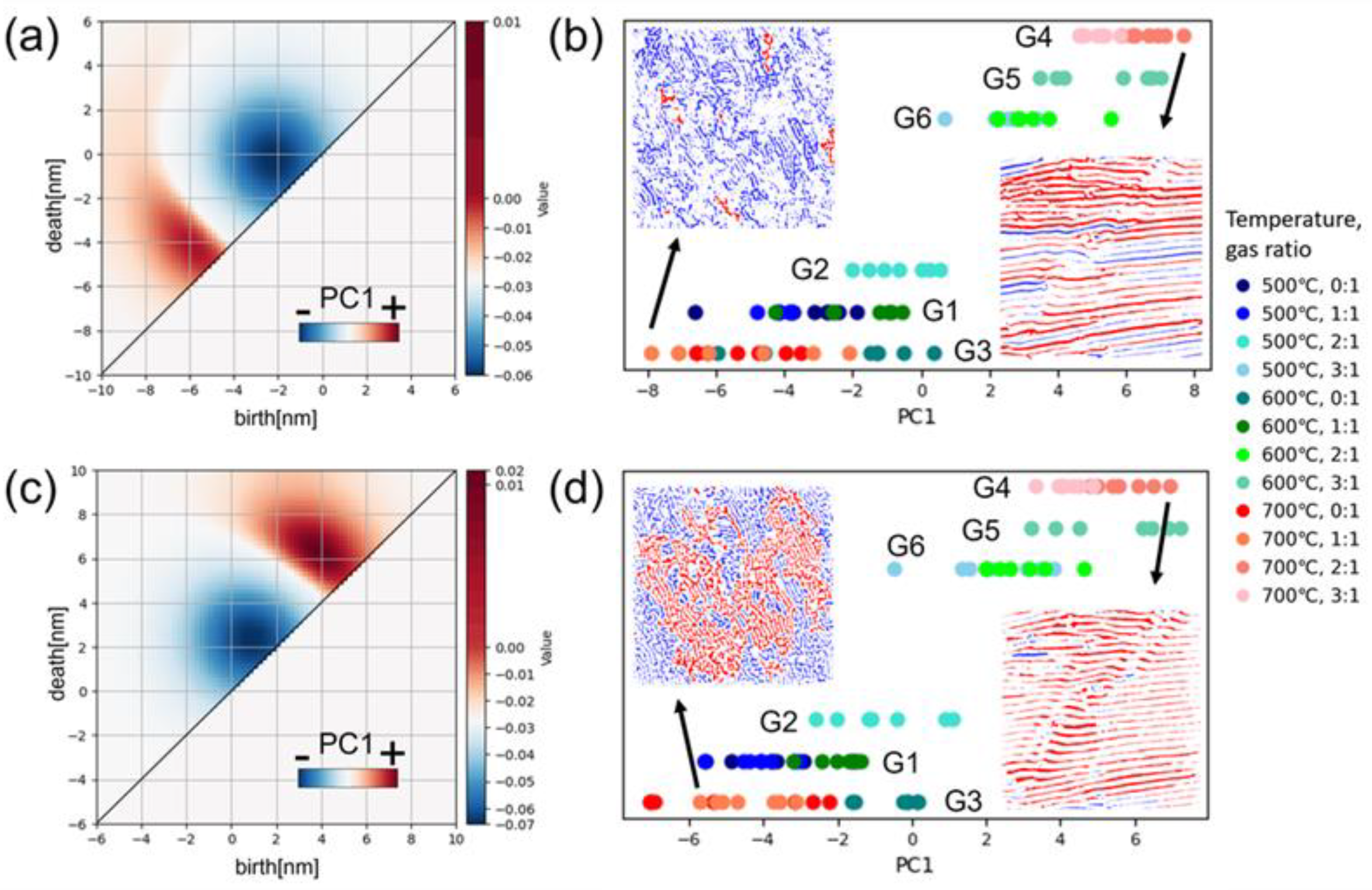 Nanomaterials 14 01413 g005
