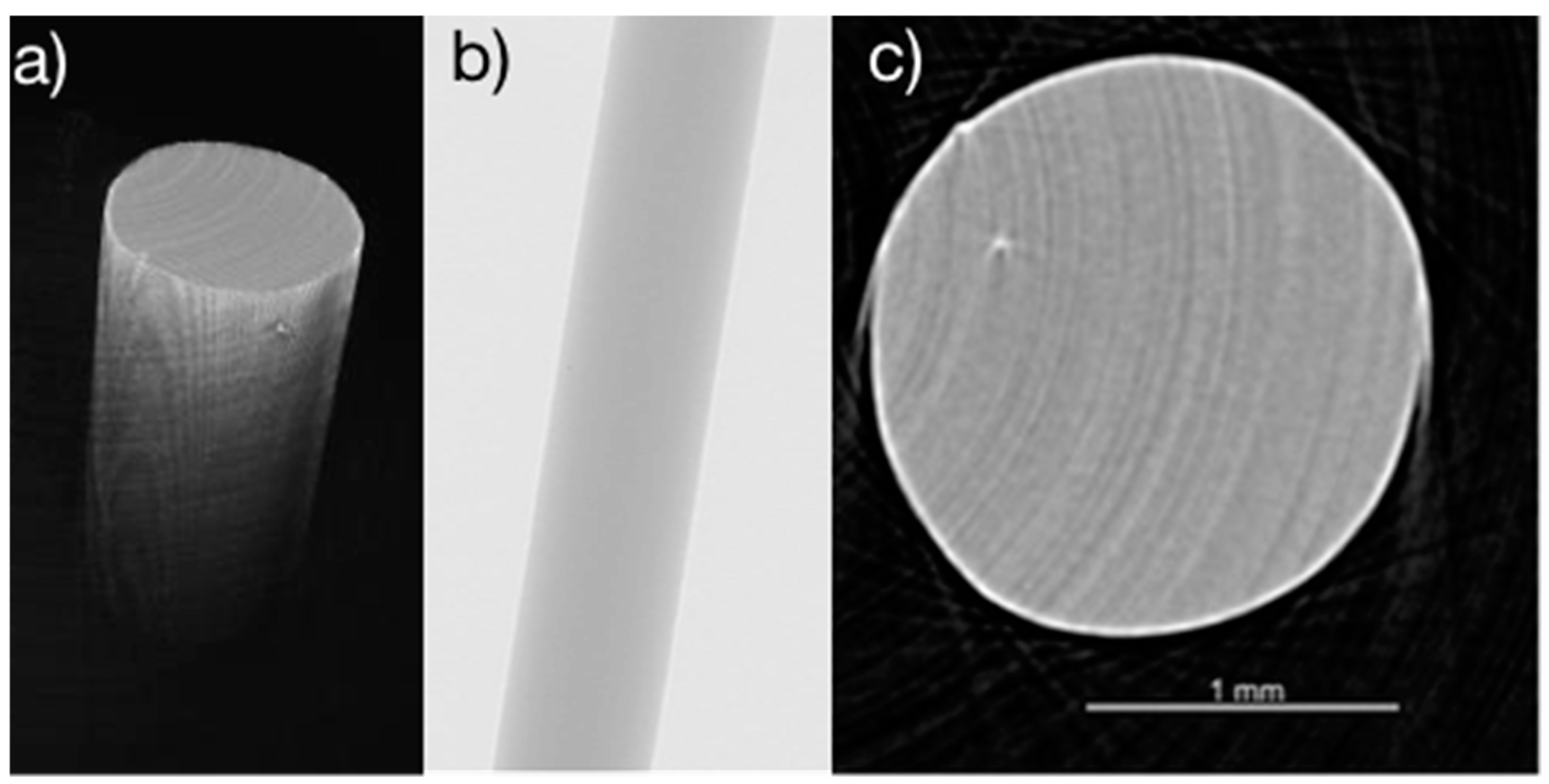 Nanomaterials 14 01414 g005