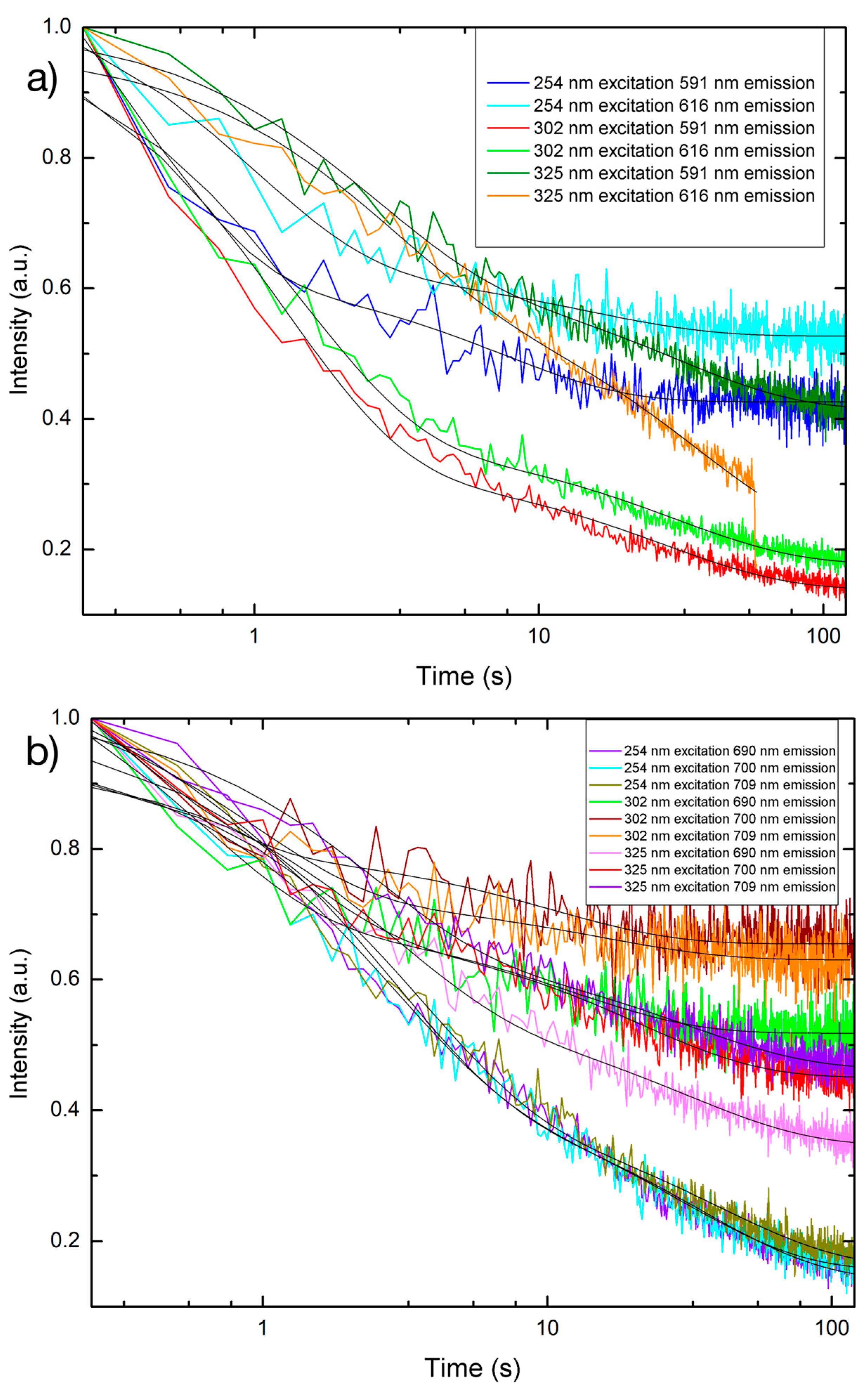 Nanomaterials 14 01414 g010