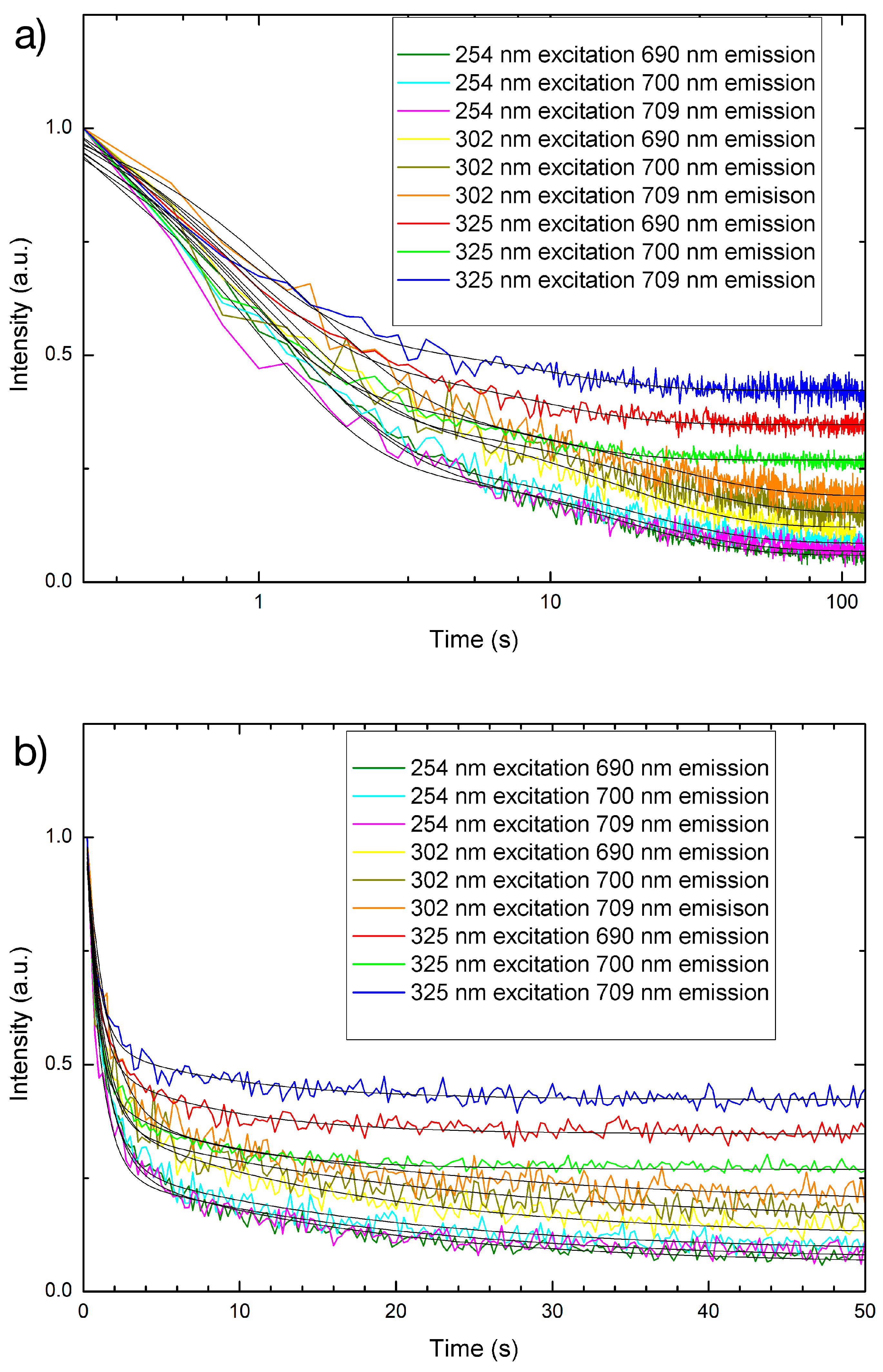 Nanomaterials 14 01414 g012